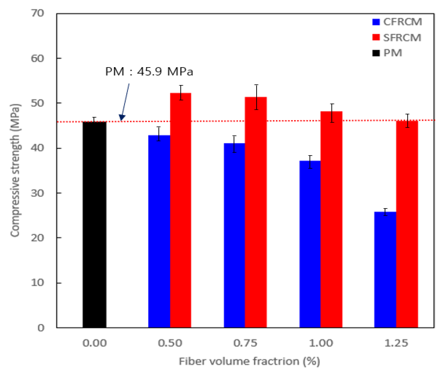 Applsci 13 03522 g011 Applsci 13 03522 g011