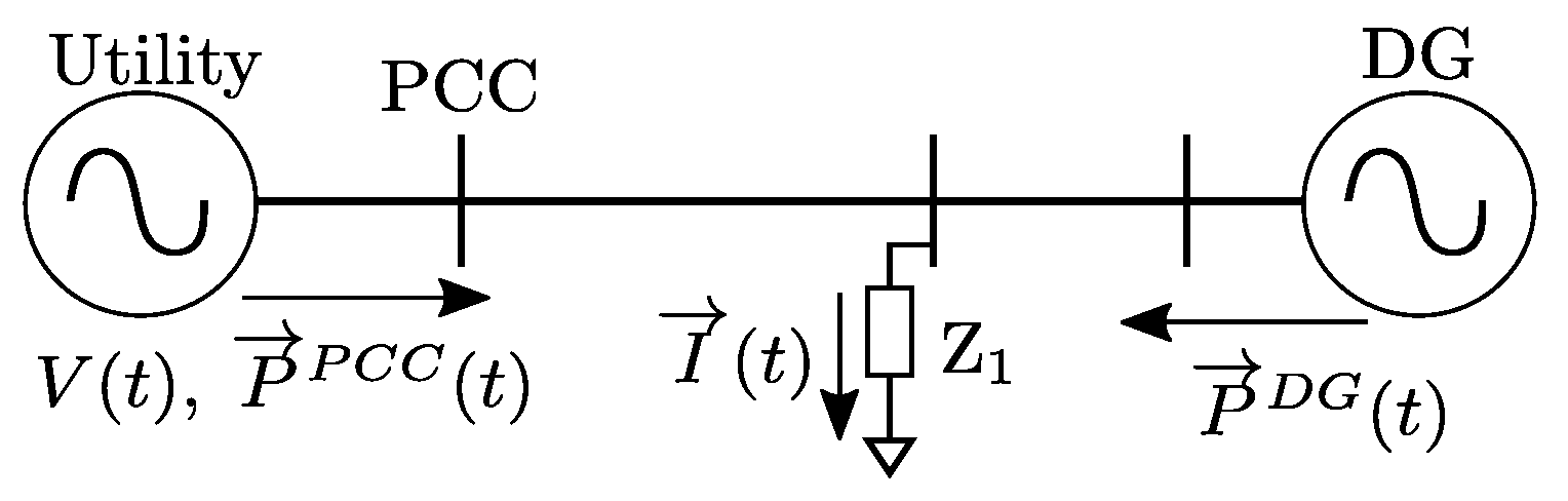 Applsci 13 03523 g001