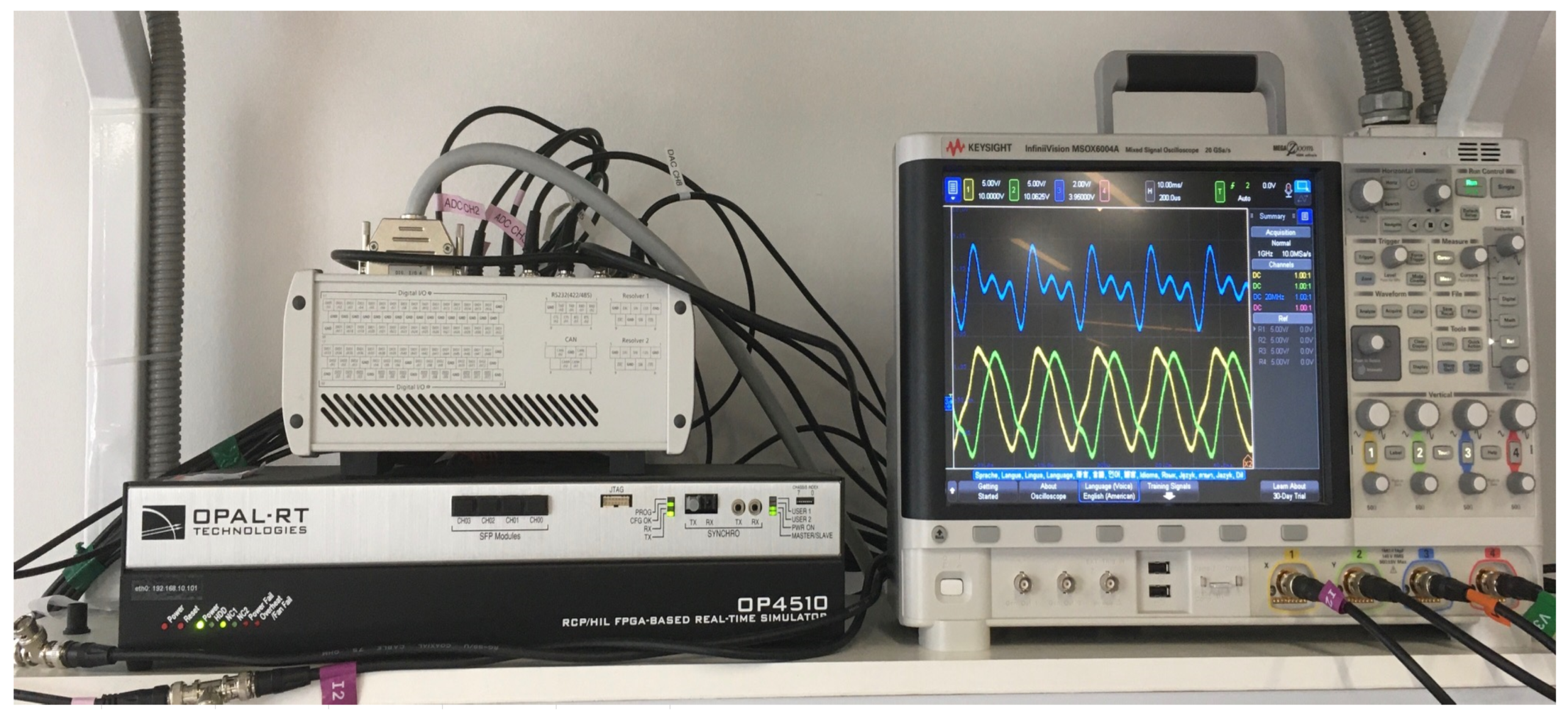 Applsci 13 03523 g003