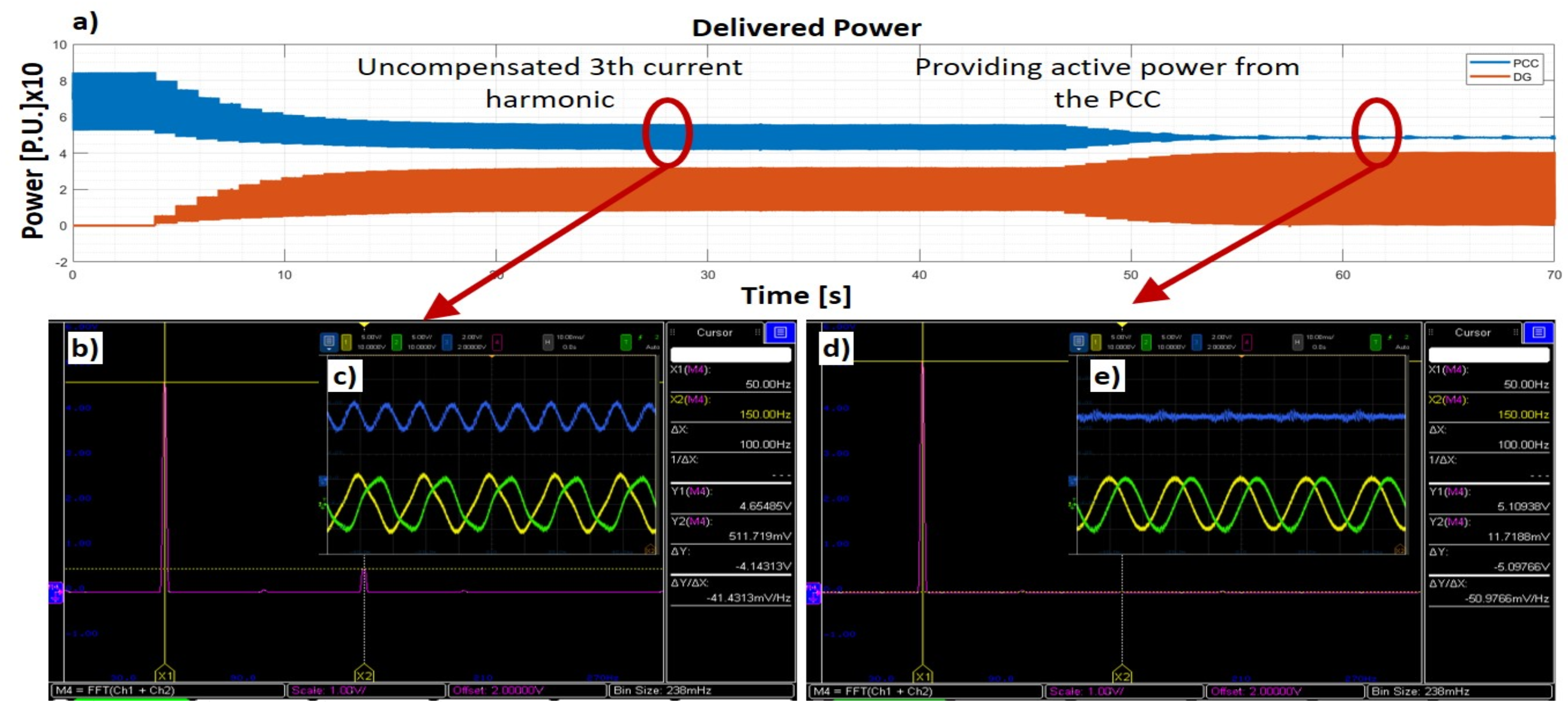 Applsci 13 03523 g005