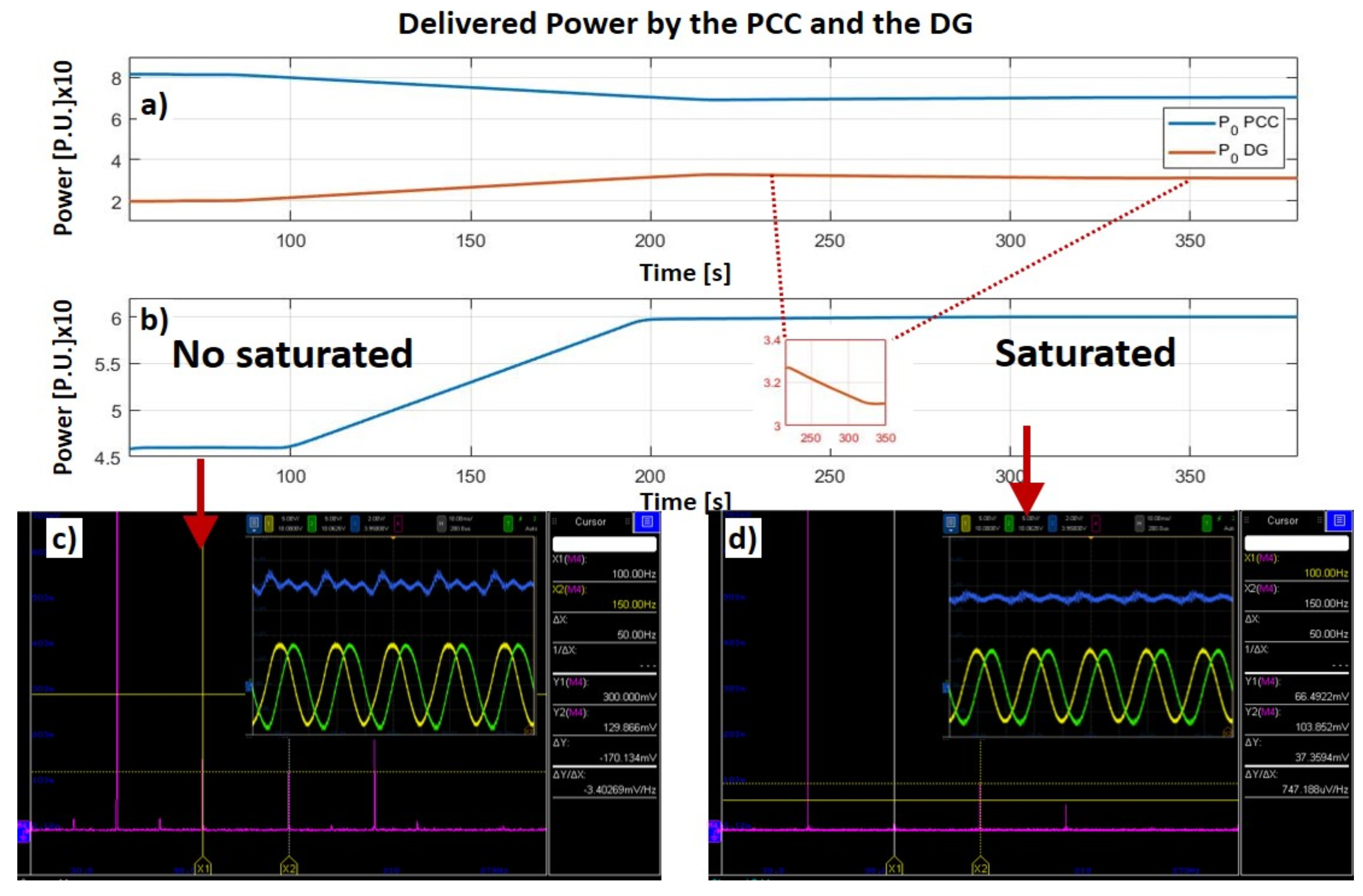 Applsci 13 03523 g008