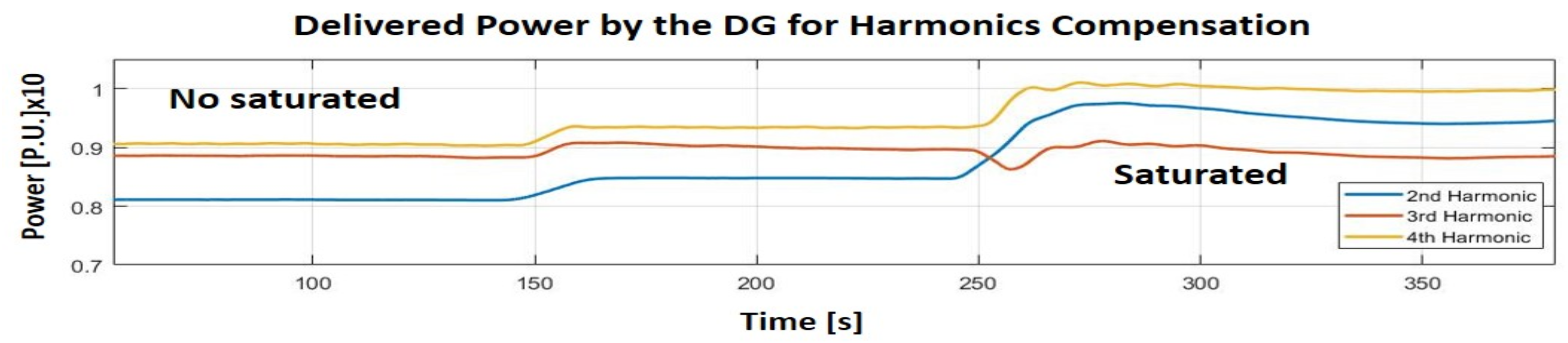 Applsci 13 03523 g009