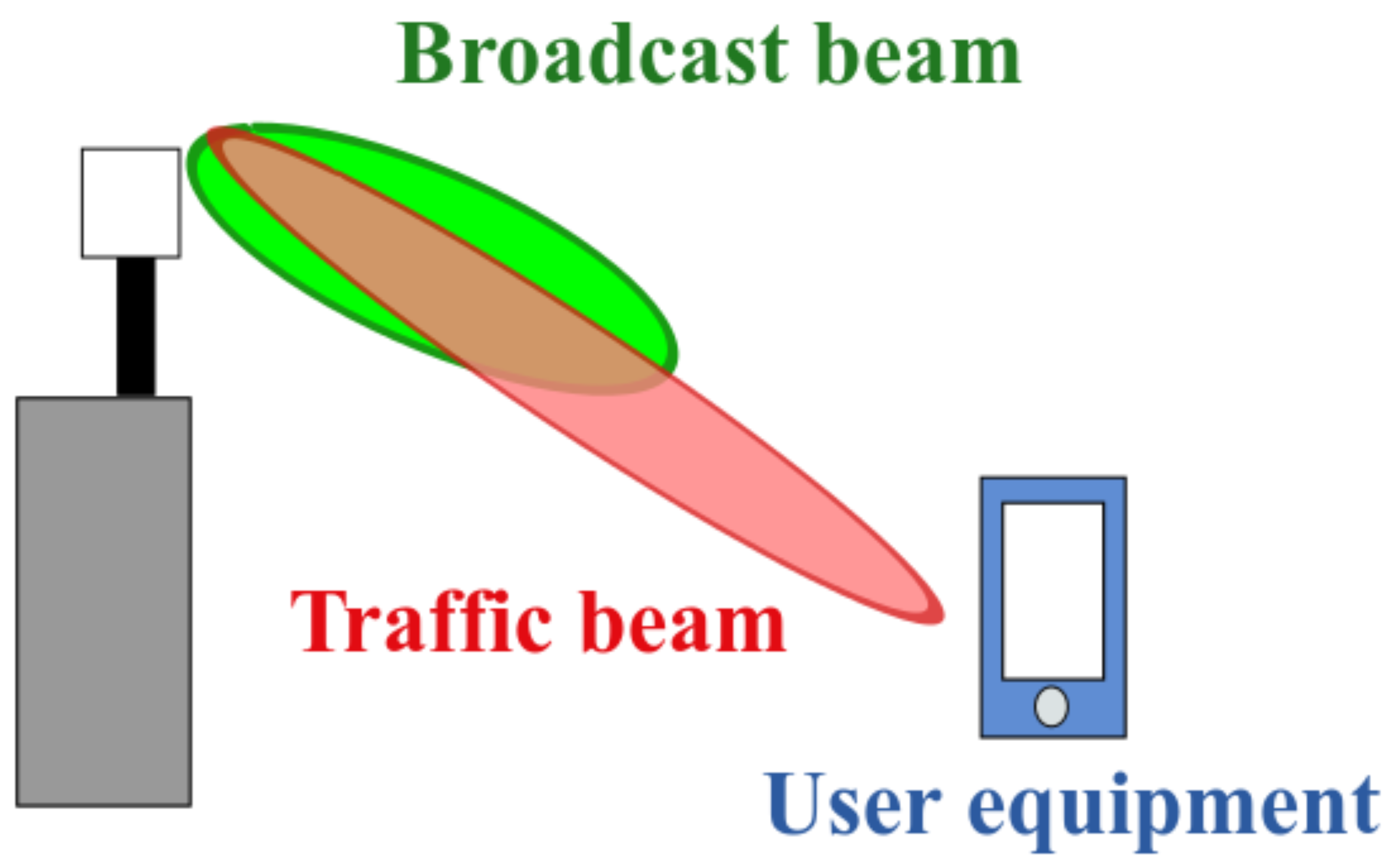 Applsci 13 03524 g001 Applsci 13 03524 g001