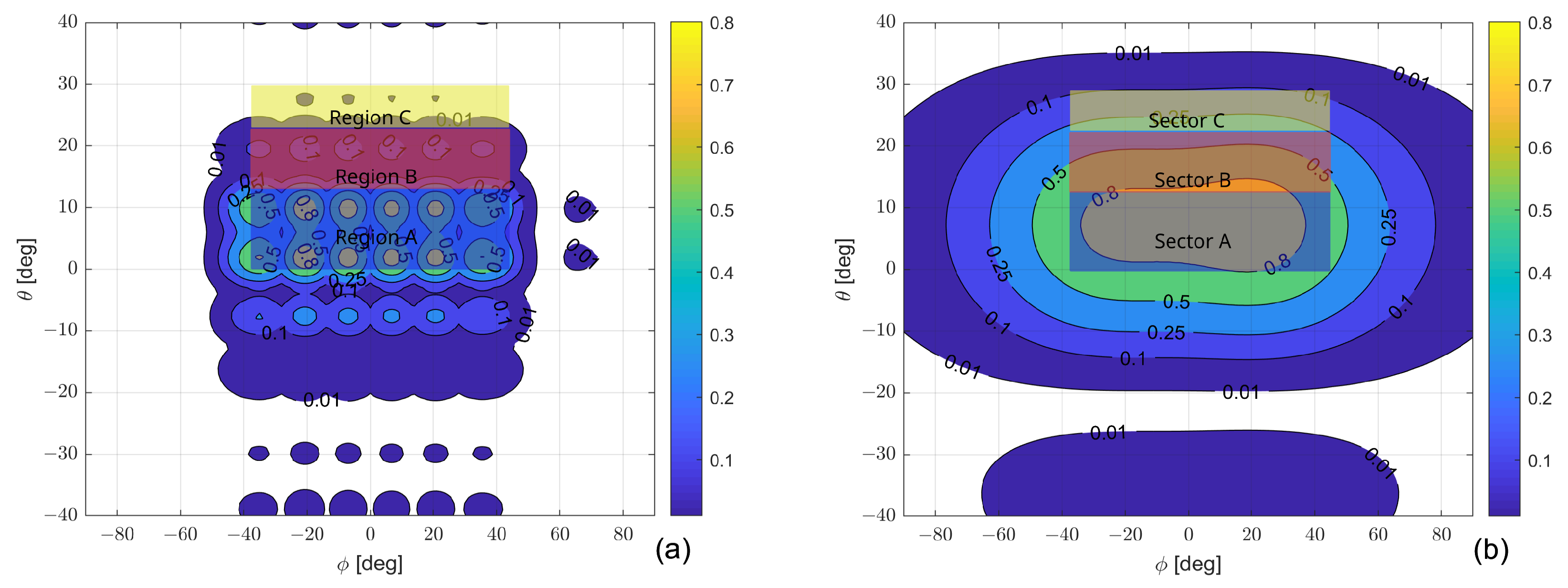 Applsci 13 03524 g002 Applsci 13 03524 g002
