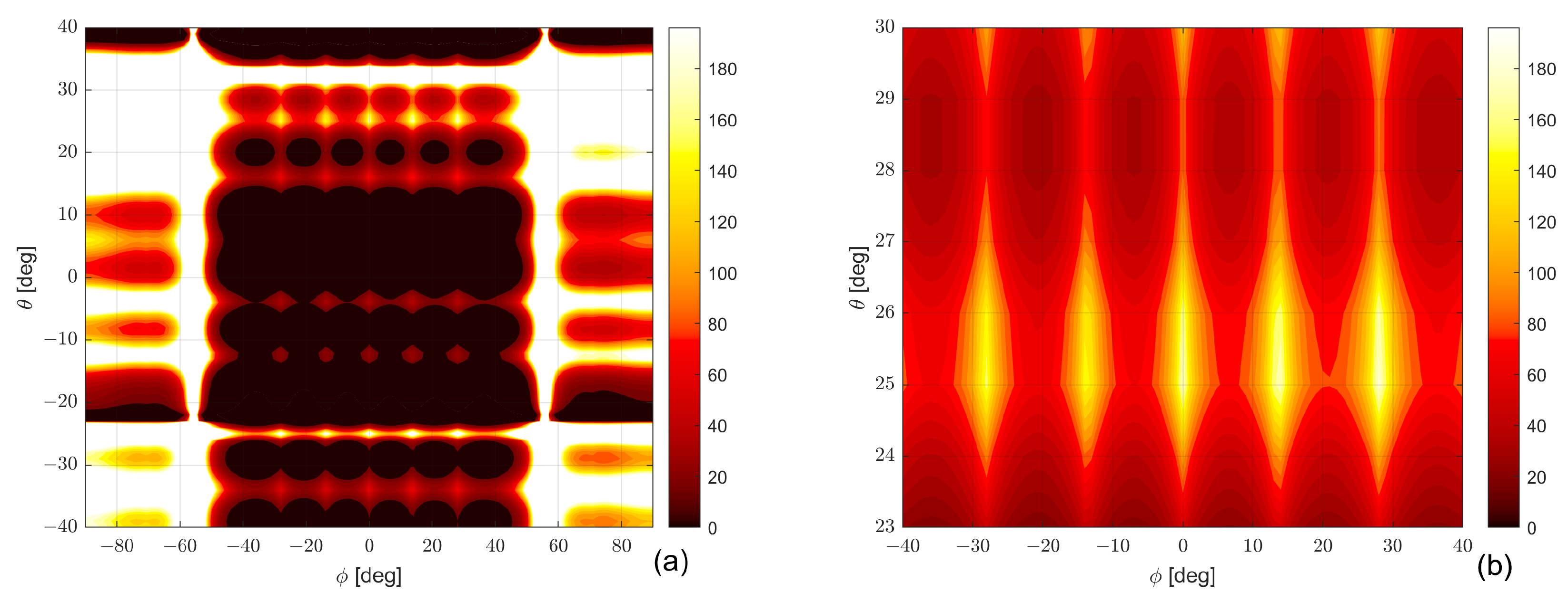 Applsci 13 03524 g003 Applsci 13 03524 g003