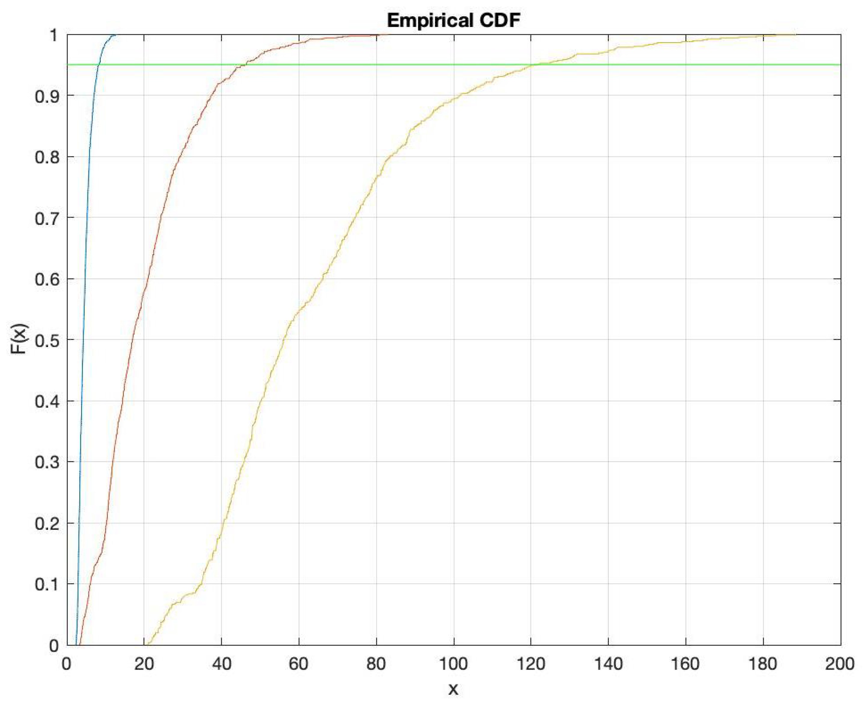 Applsci 13 03524 g004 Applsci 13 03524 g004