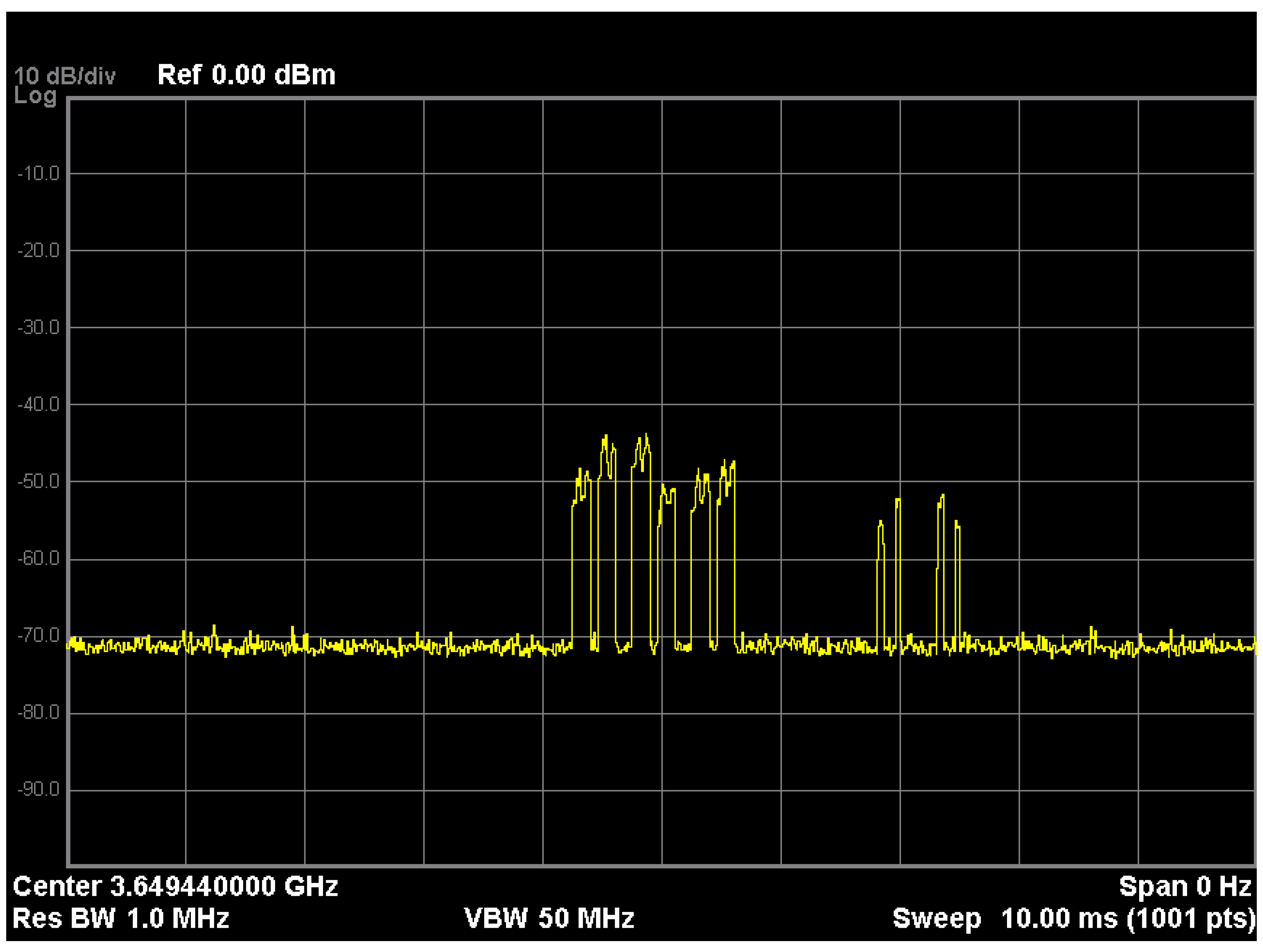 Applsci 13 03524 g005 Applsci 13 03524 g005