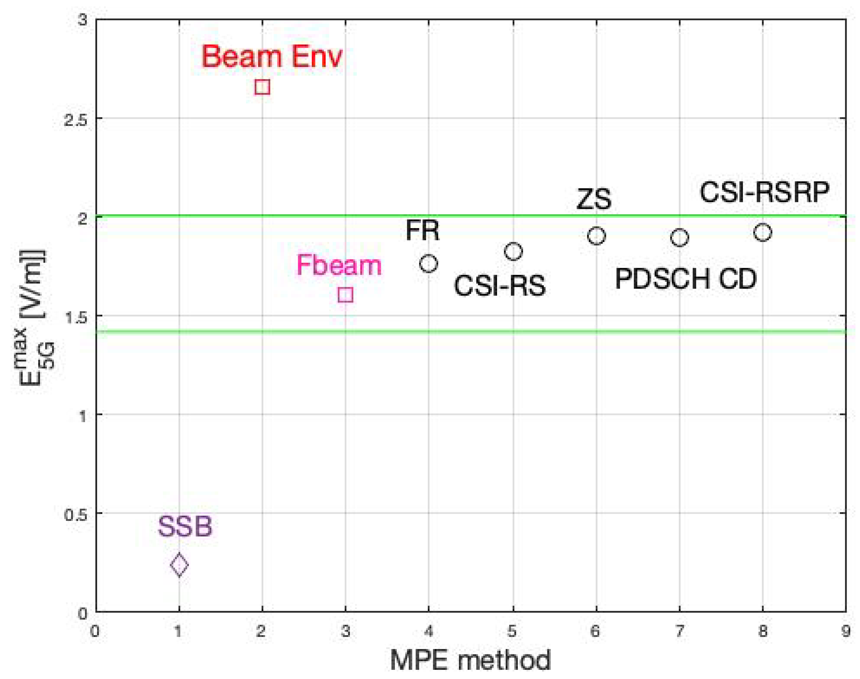 Applsci 13 03524 g006 Applsci 13 03524 g006