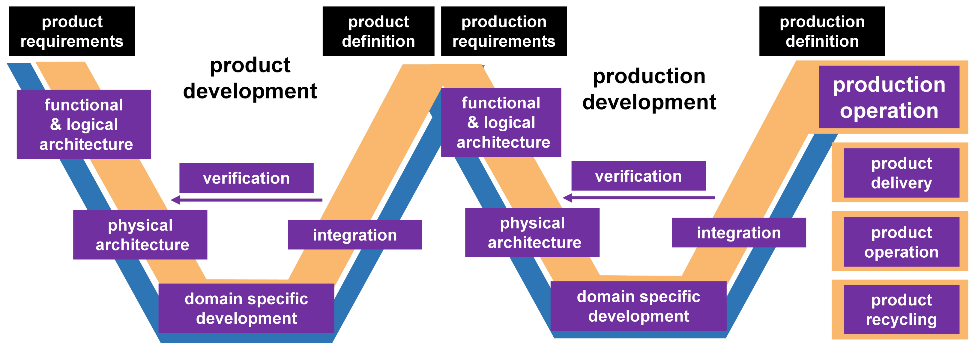 Applsci 13 03525 g002 Applsci 13 03525 g002