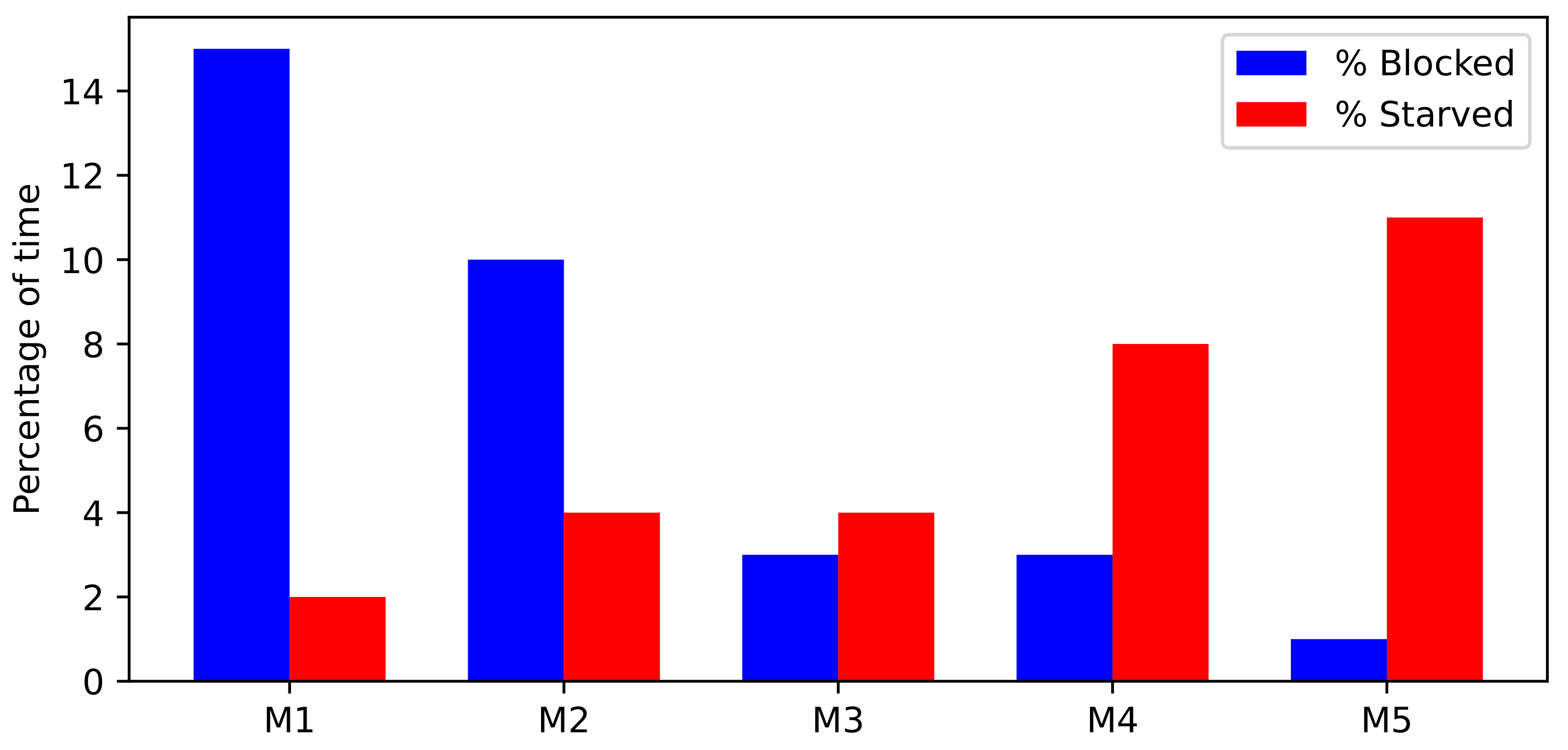 Applsci 13 03525 g006 Applsci 13 03525 g006