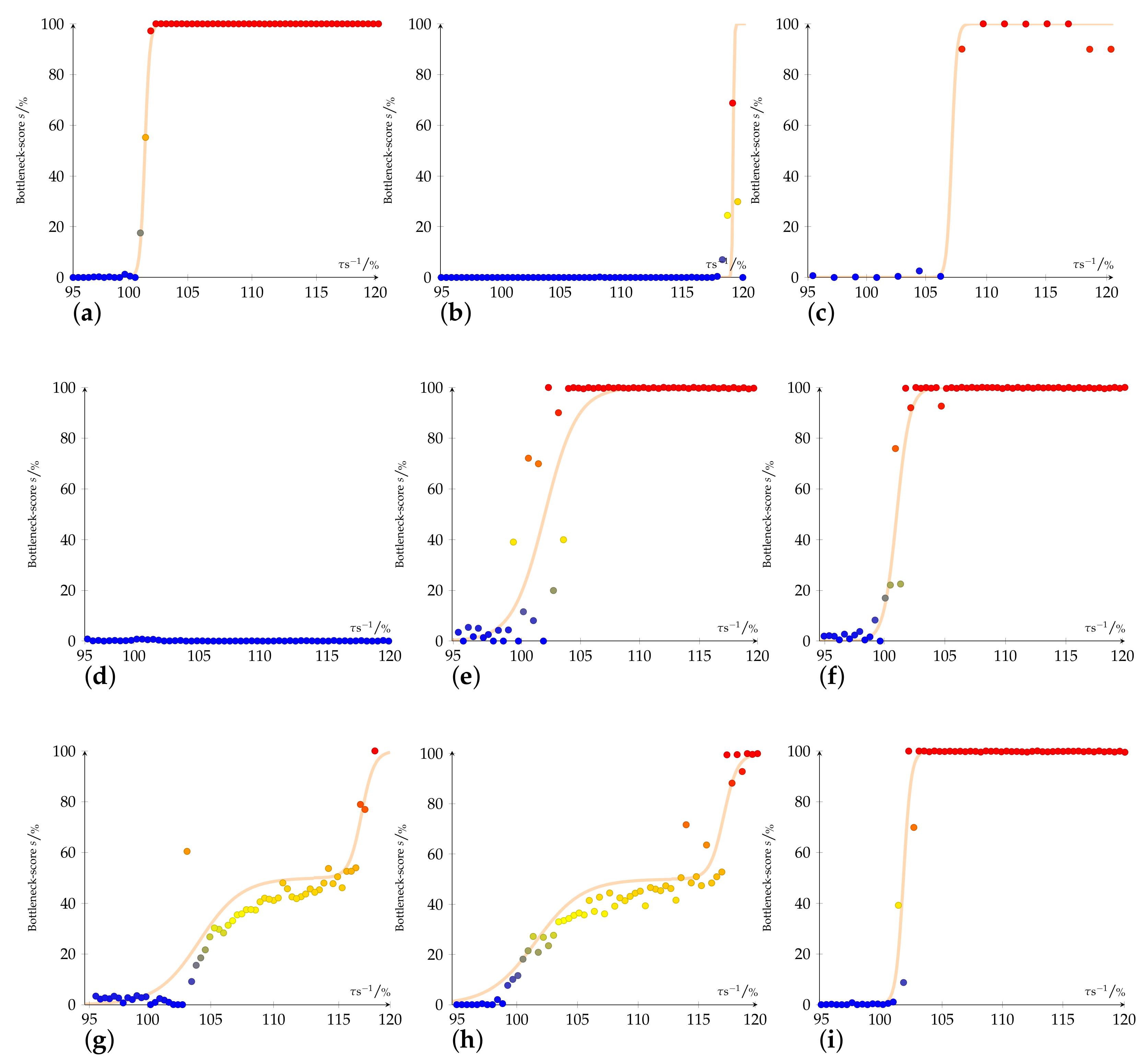 Applsci 13 03525 g008 Applsci 13 03525 g008