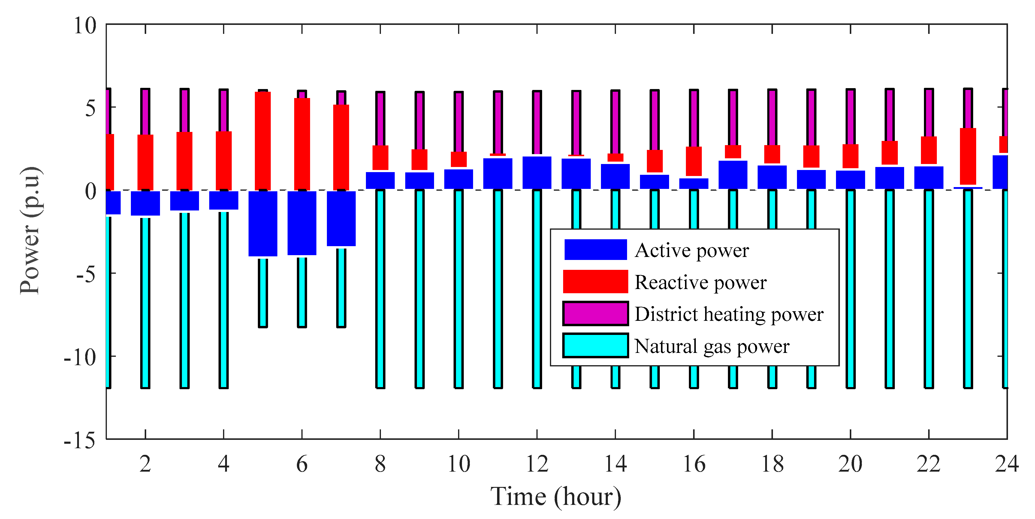 Applsci 13 03526 g008