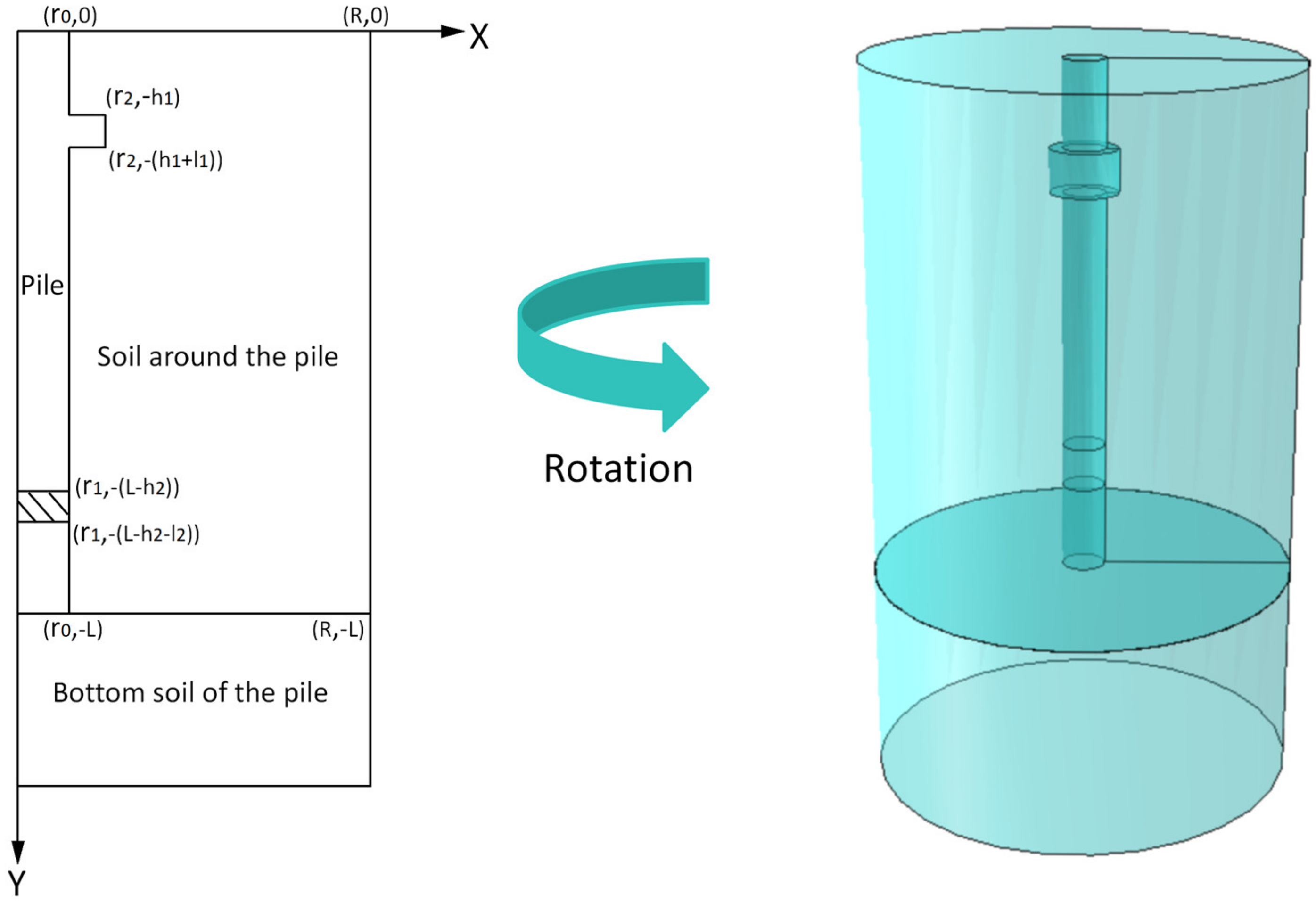Applsci 13 03530 g004