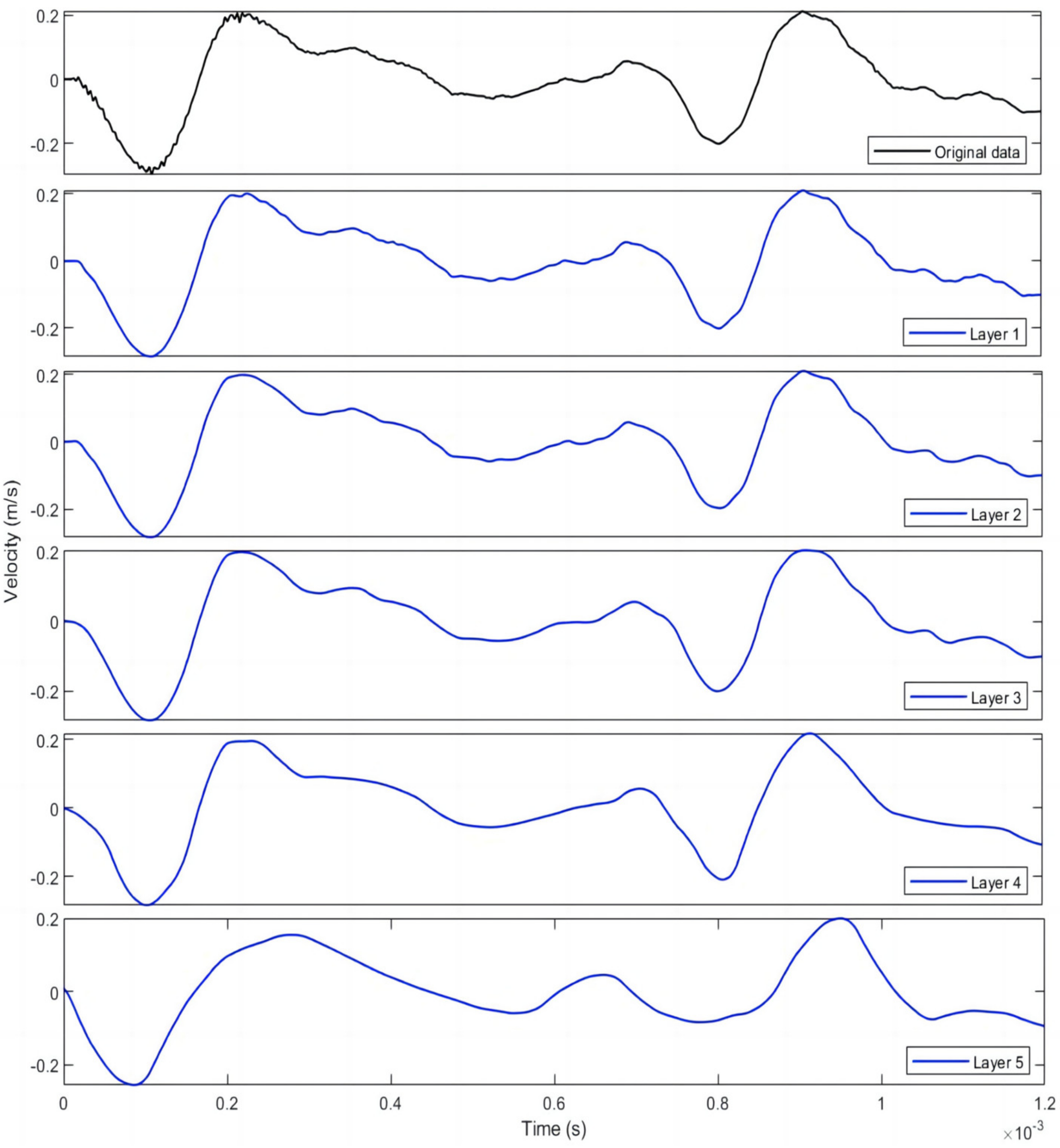 Applsci 13 03530 g008