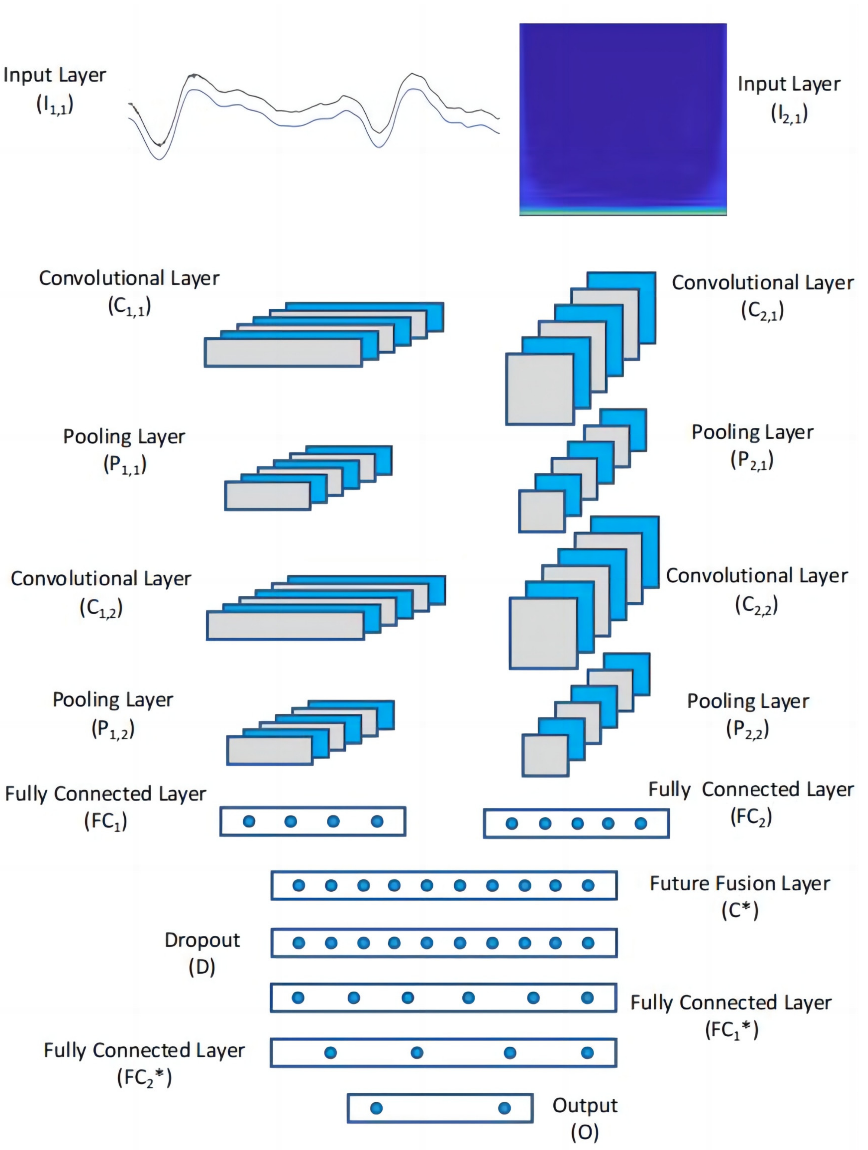 Applsci 13 03530 g010