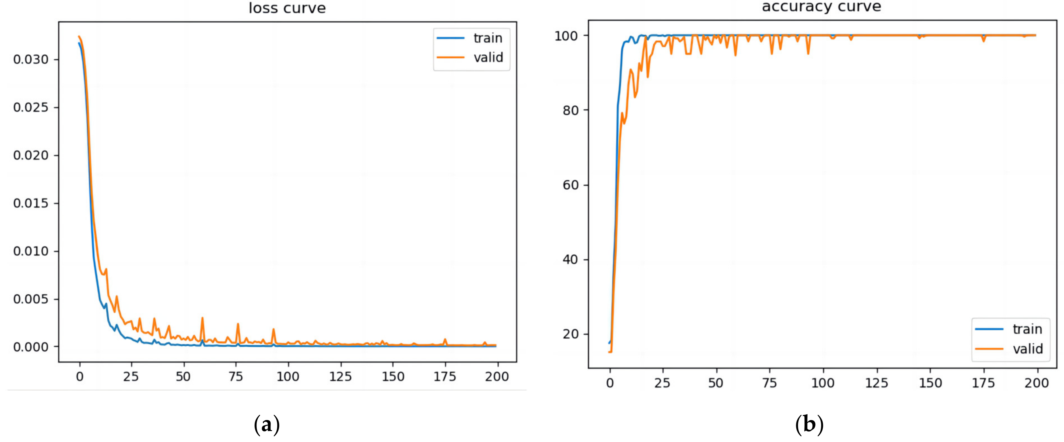 Applsci 13 03530 g011