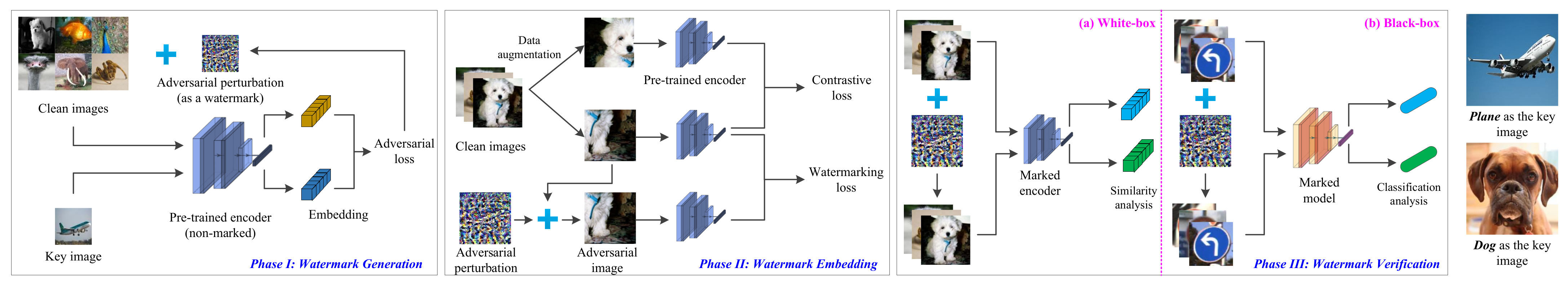 Applsci 13 03531 g001 Applsci 13 03531 g001