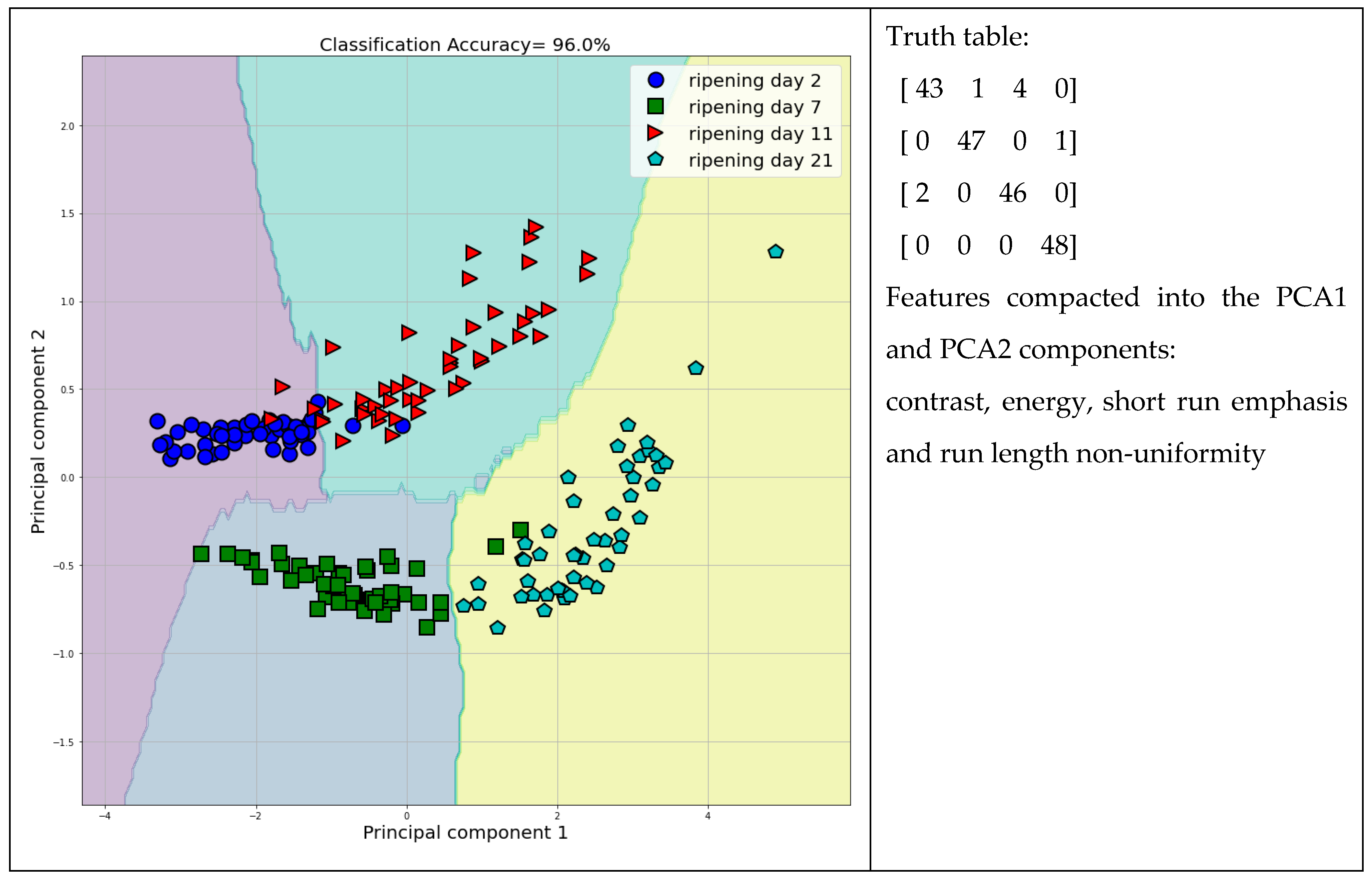 Applsci 13 03533 g003 Applsci 13 03533 g003