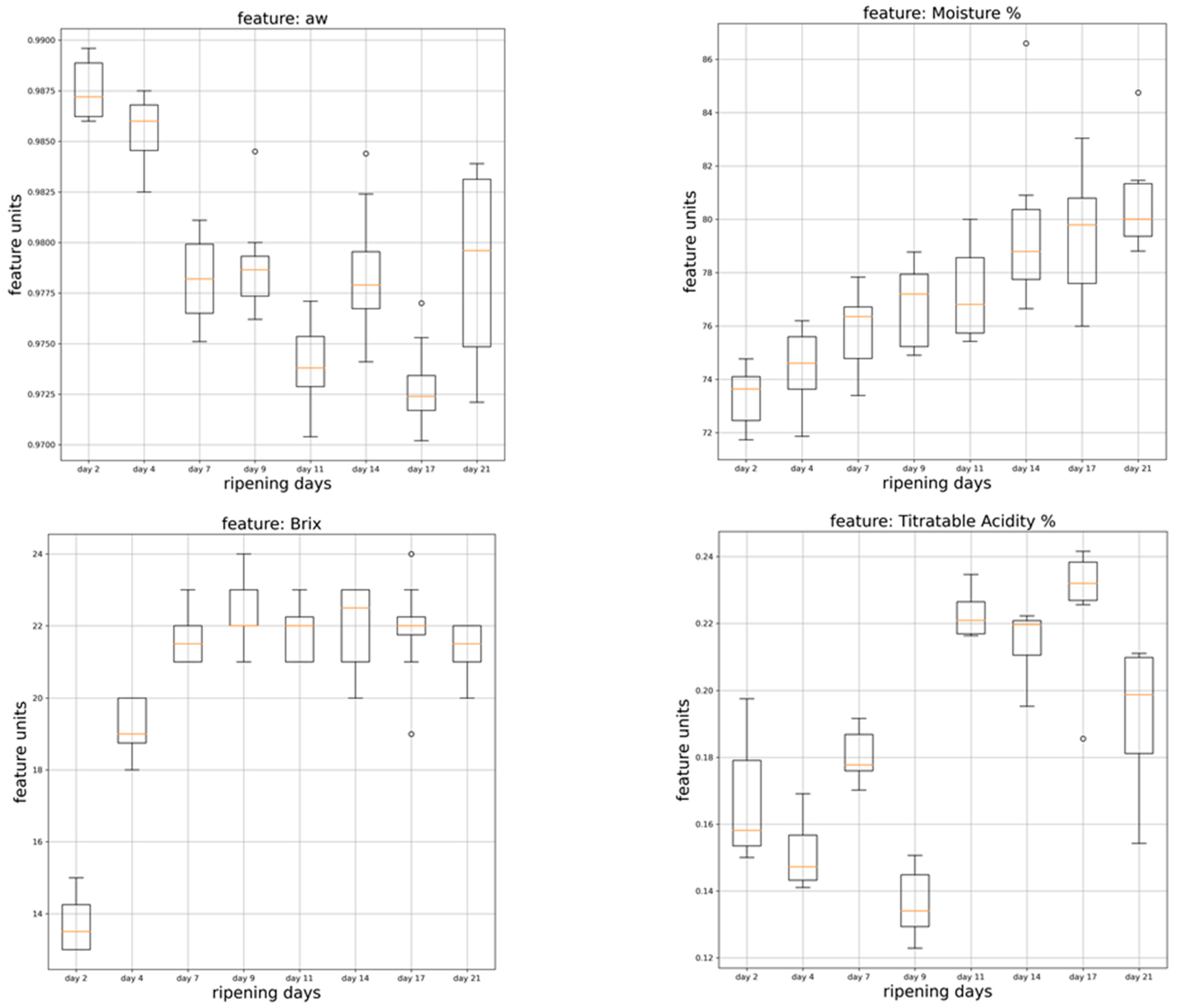 Applsci 13 03533 g005 Applsci 13 03533 g005