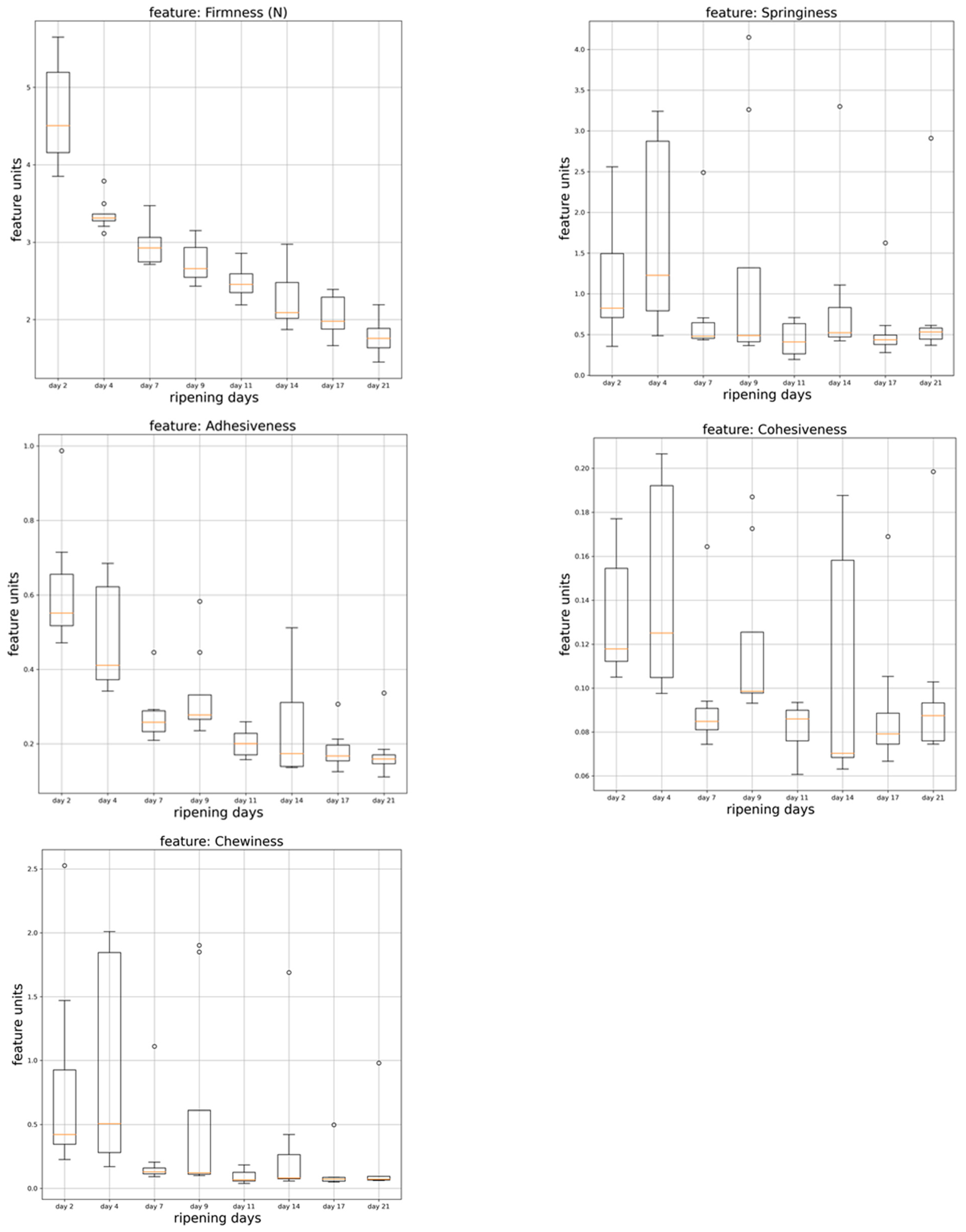 Applsci 13 03533 g007 Applsci 13 03533 g007