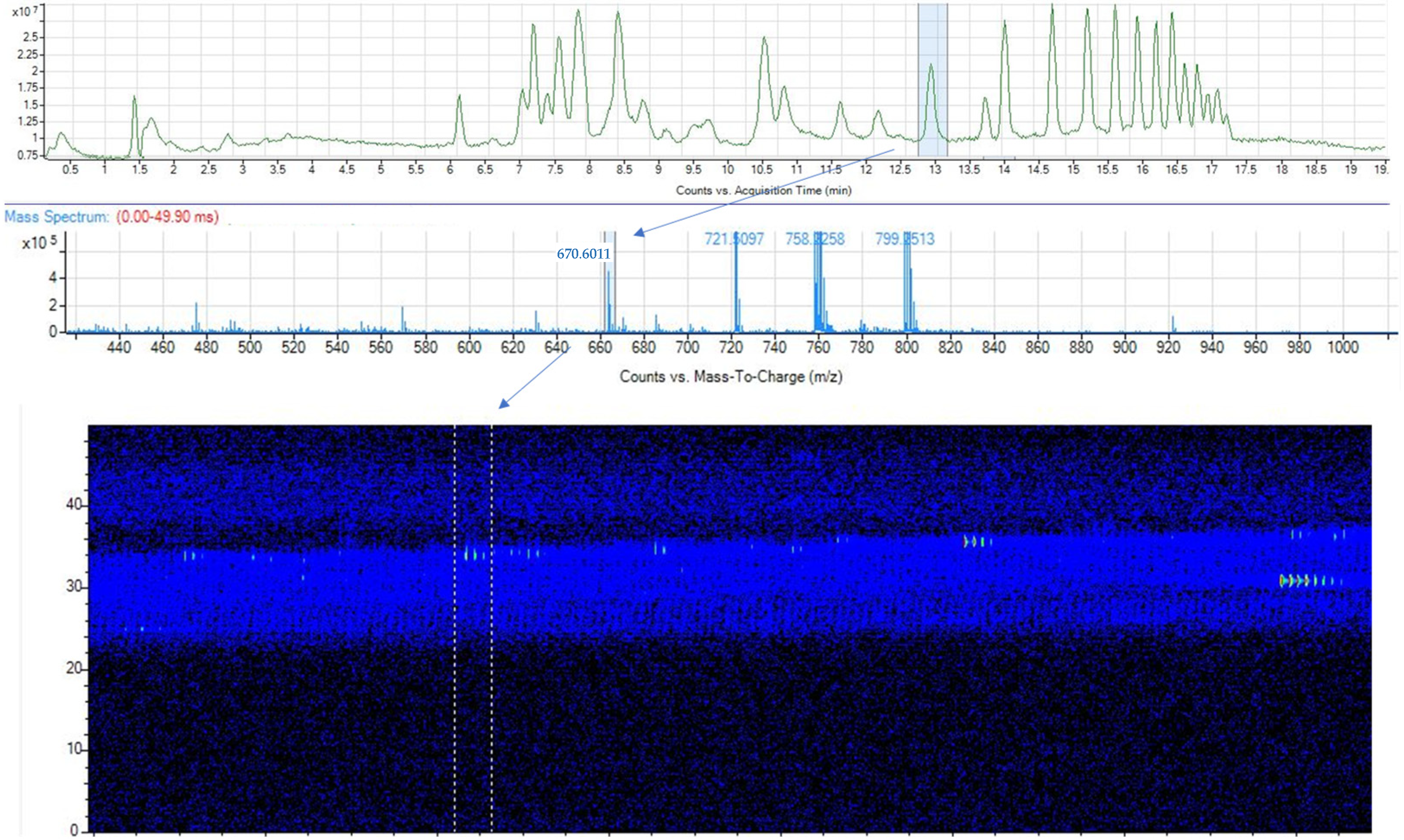 Applsci 13 03535 g001