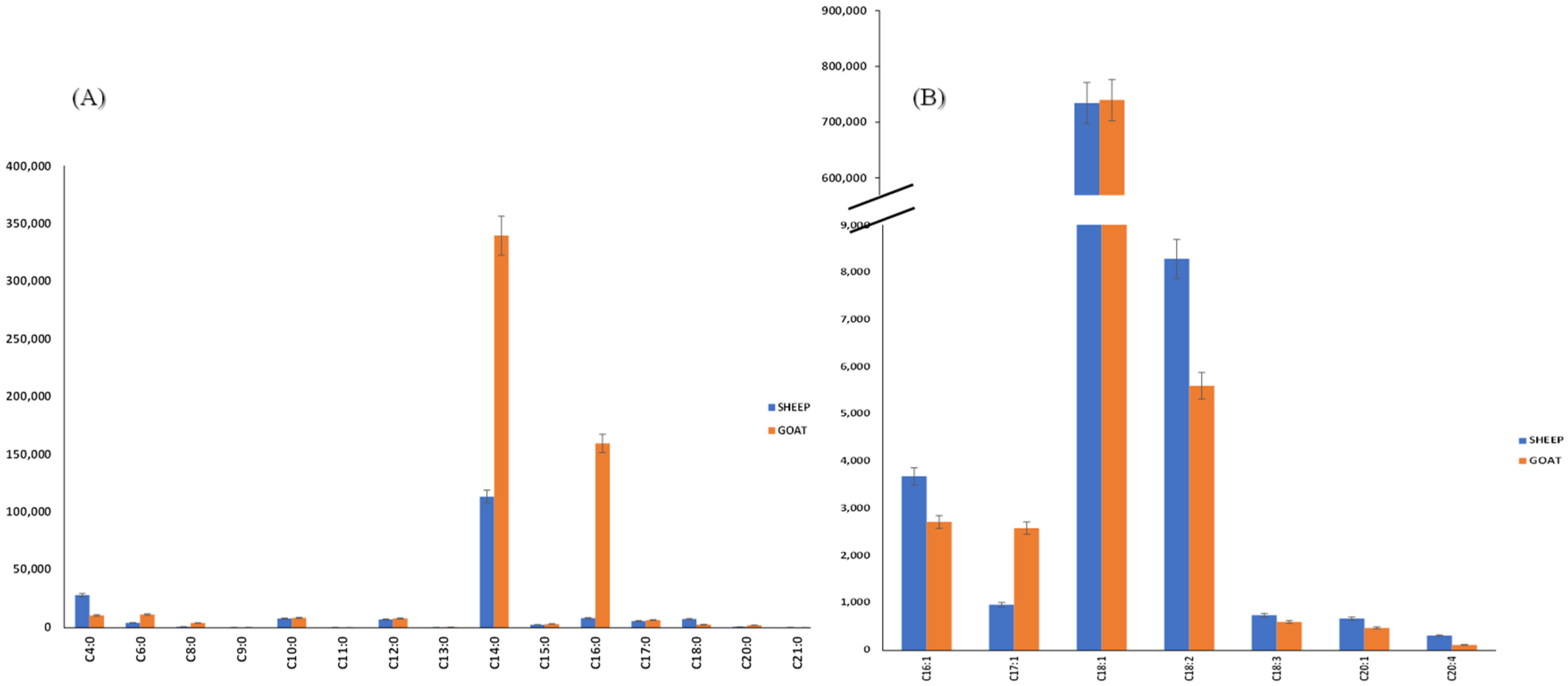 Applsci 13 03535 g003