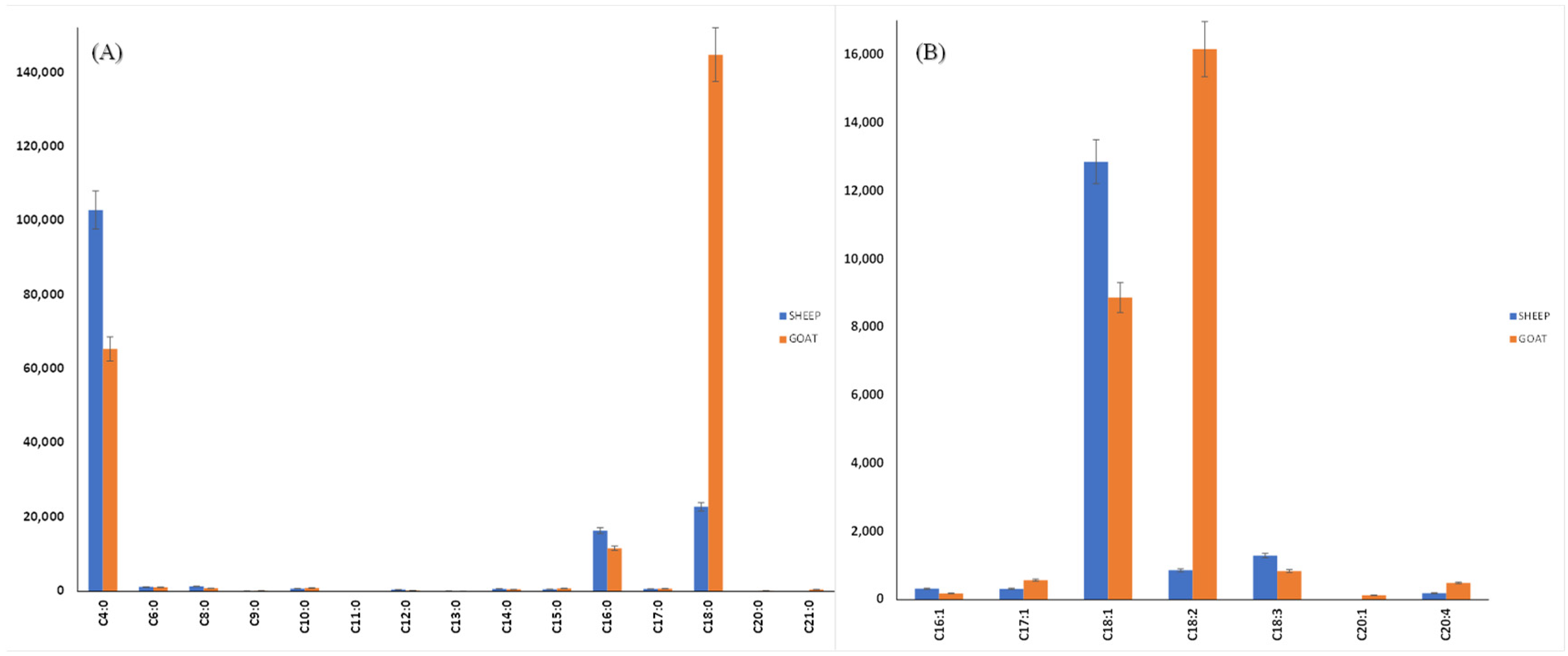Applsci 13 03535 g004