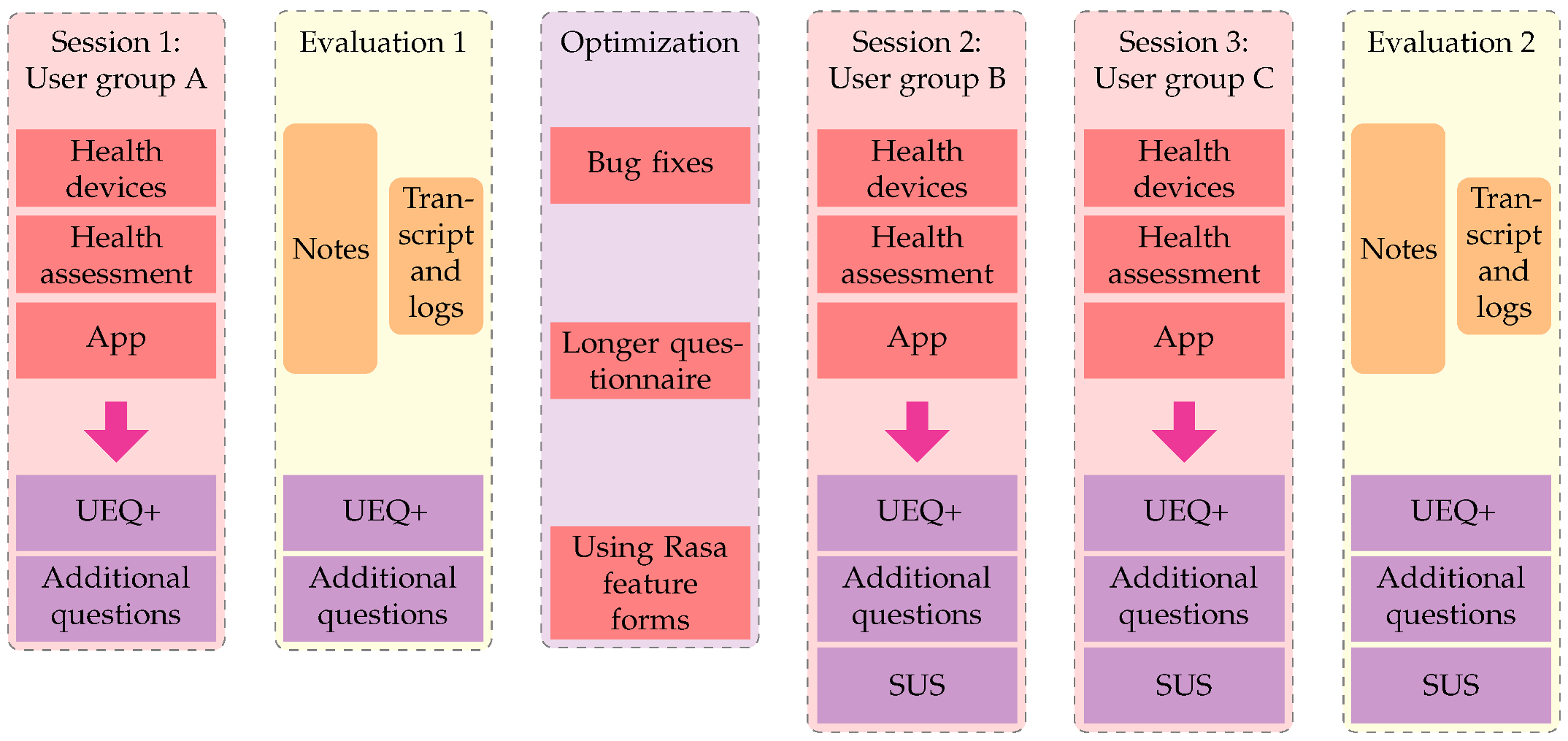 Applsci 13 03537 g004