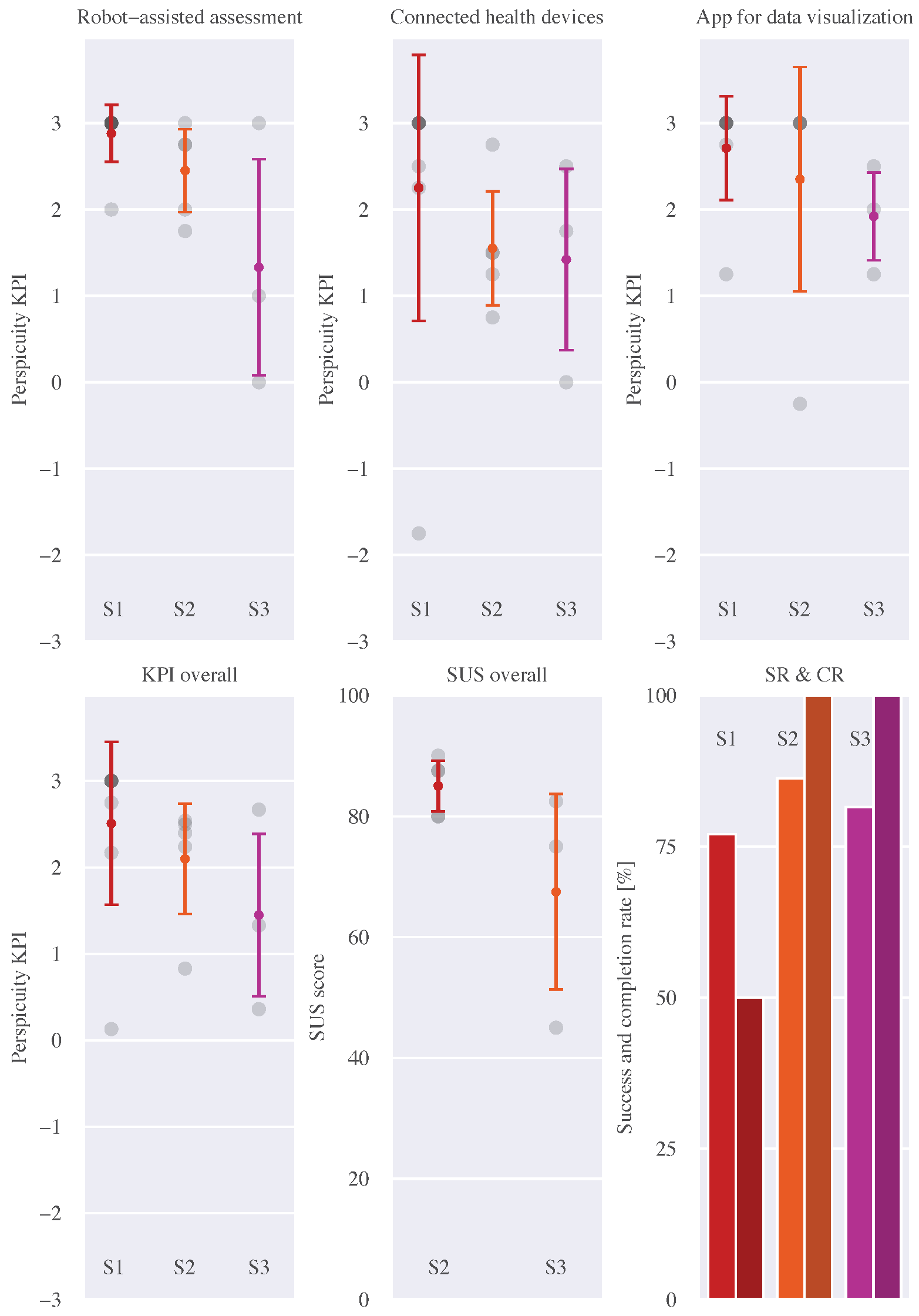Applsci 13 03537 g006