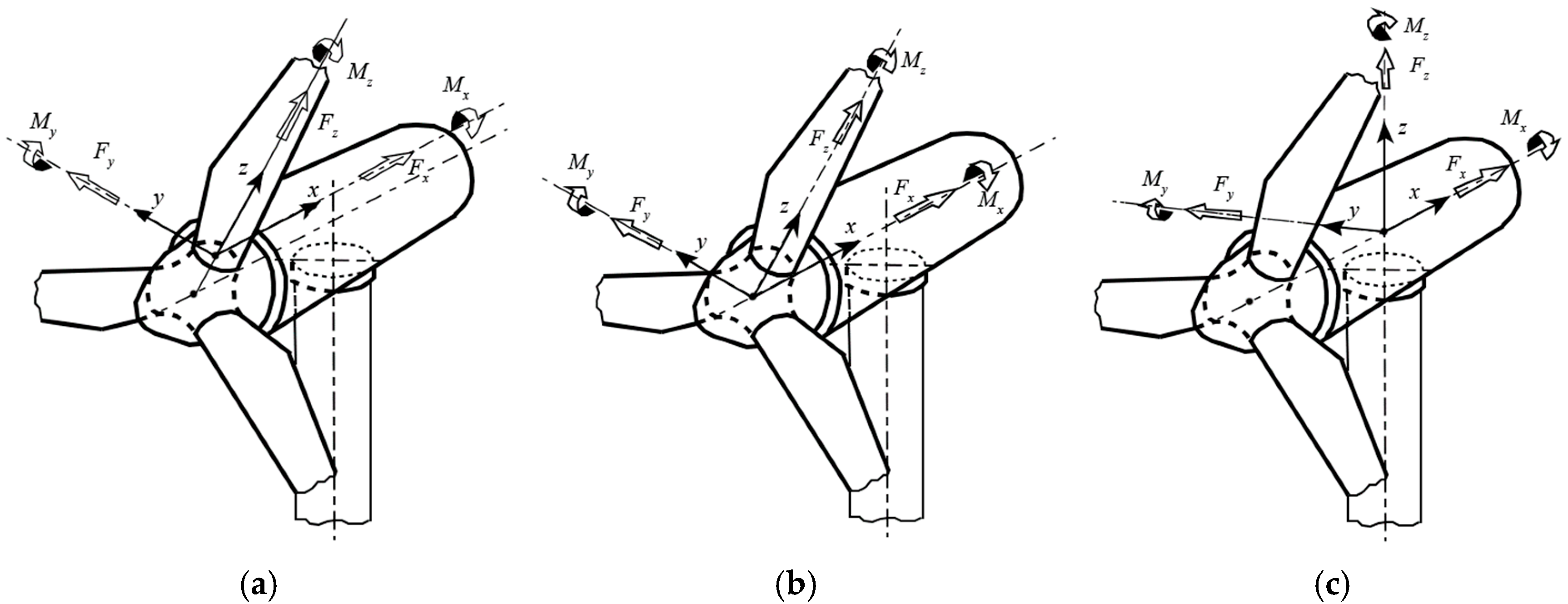 Applsci 13 03538 g001