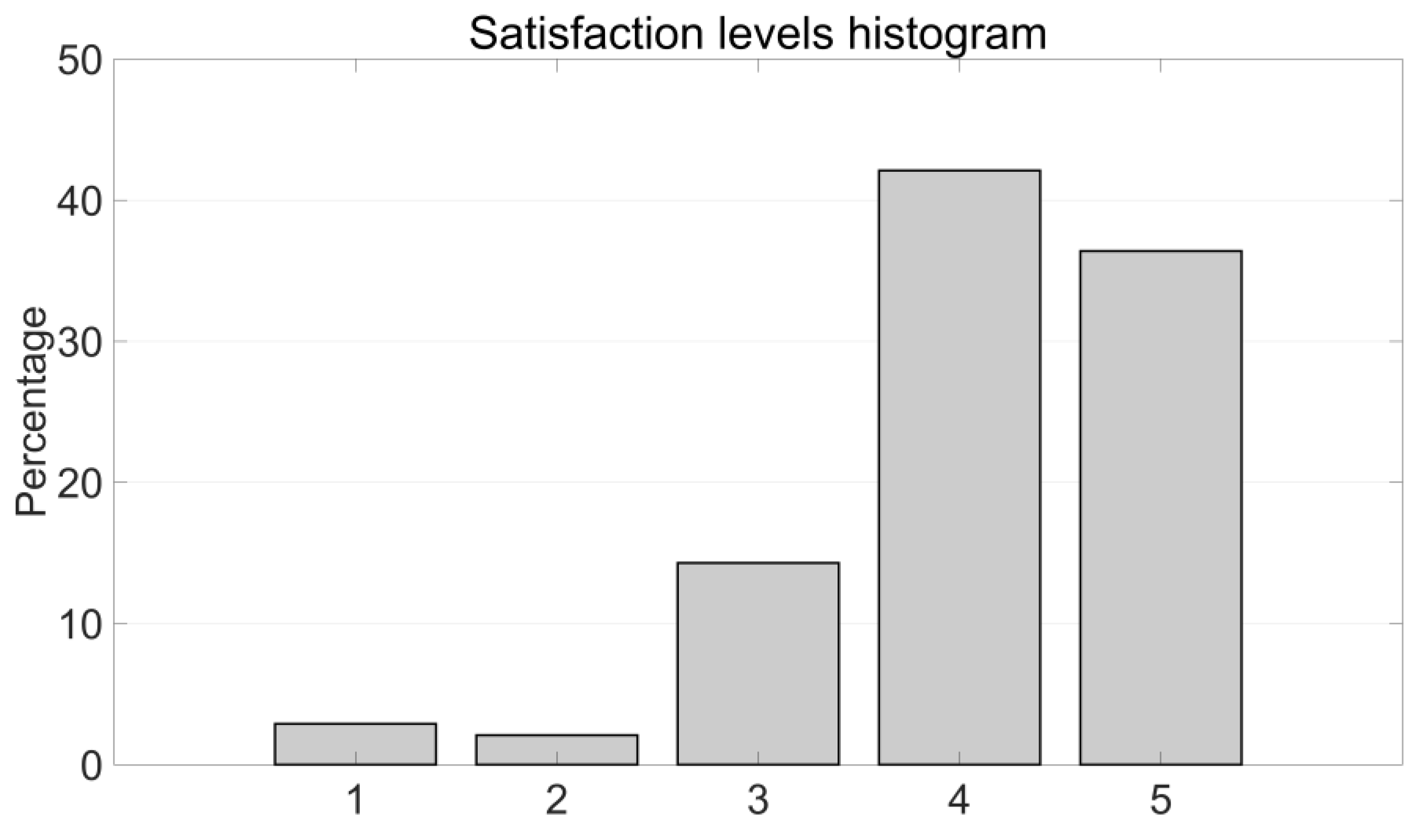 Applsci 13 03539 g008