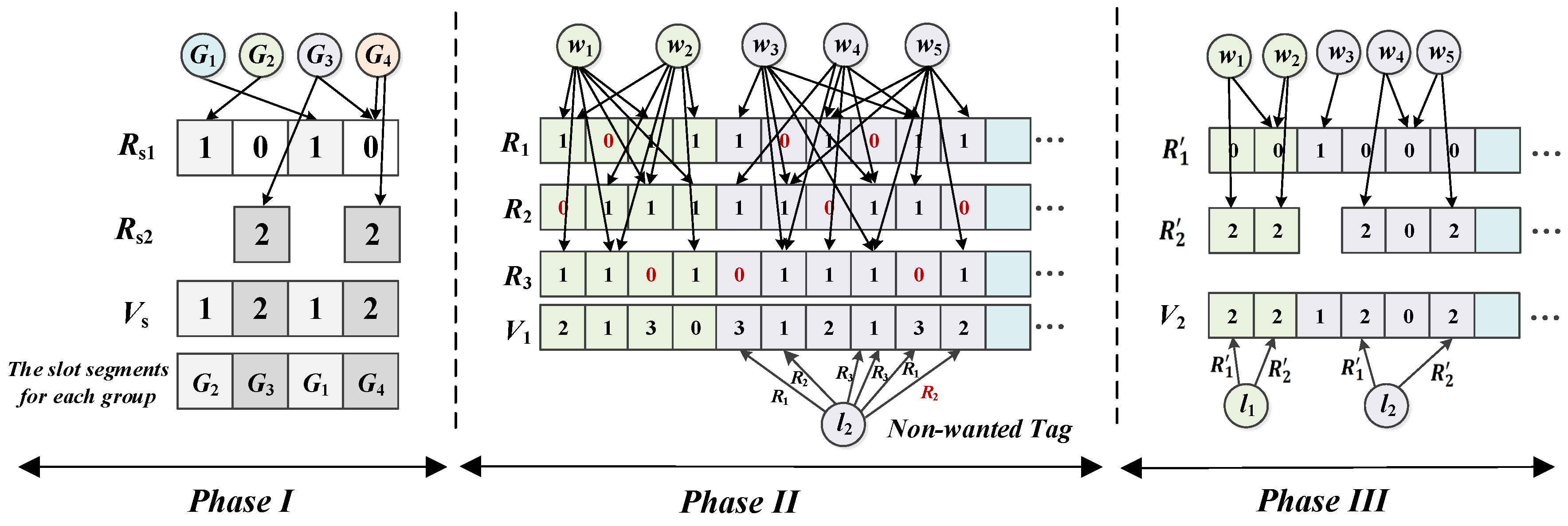 Applsci 13 03540 g003 Applsci 13 03540 g003