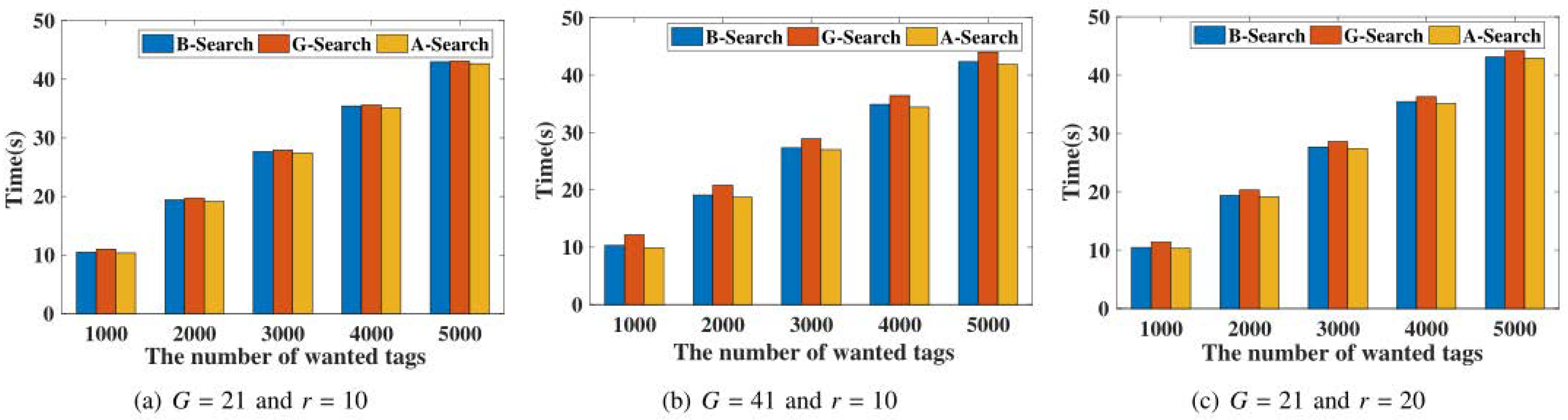 Applsci 13 03540 g006 Applsci 13 03540 g006