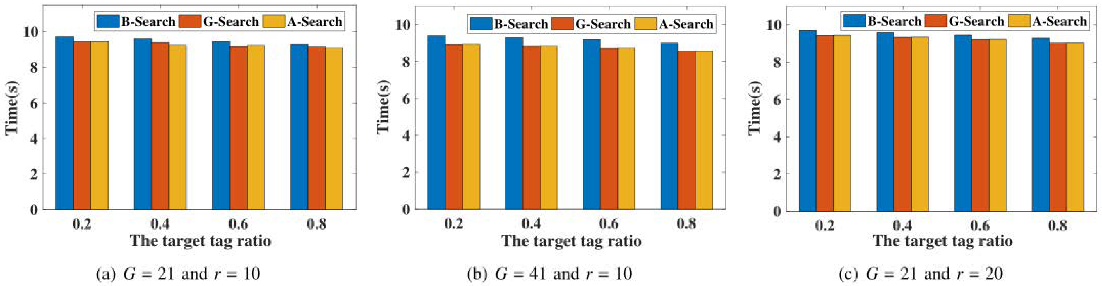 Applsci 13 03540 g007 Applsci 13 03540 g007