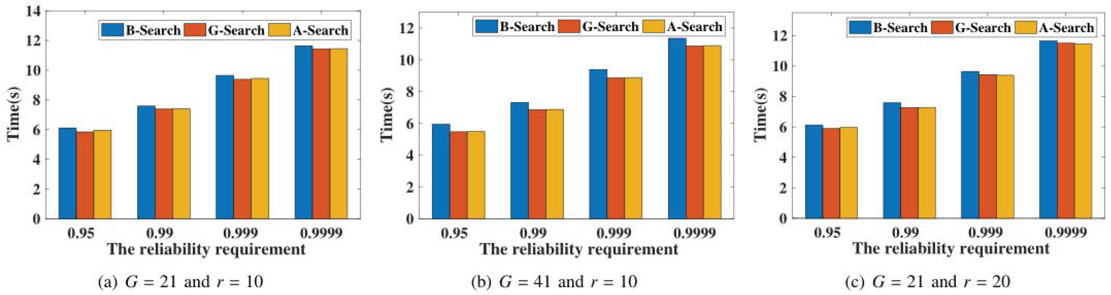 Applsci 13 03540 g008 Applsci 13 03540 g008