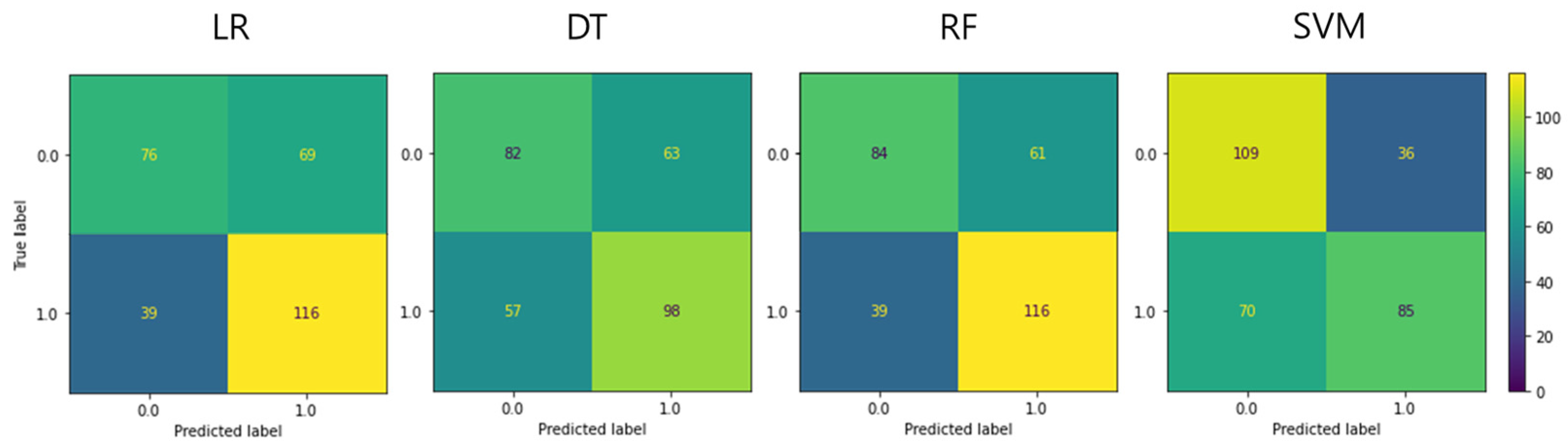 Applsci 13 03541 g001 Applsci 13 03541 g001