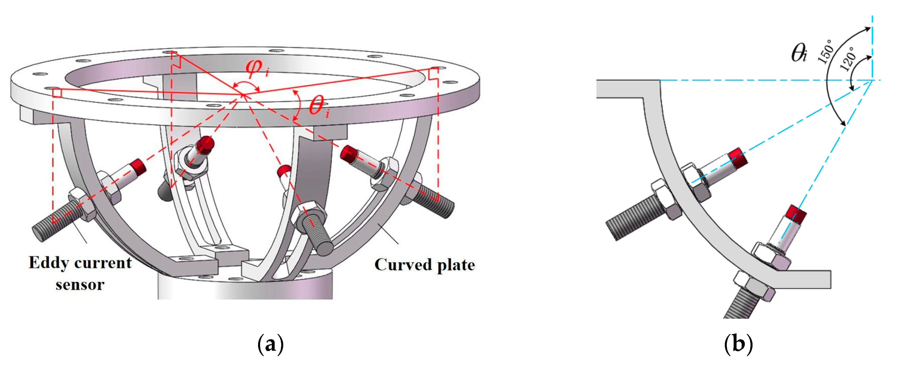Applsci 13 03544 g003 550