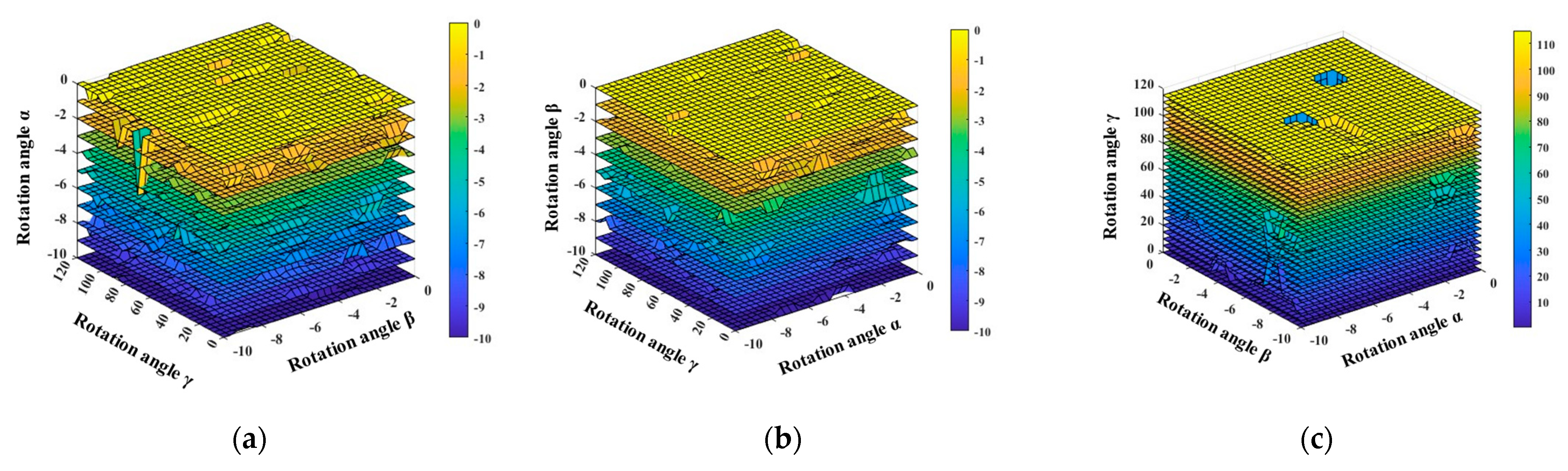 Applsci 13 03544 g005 550