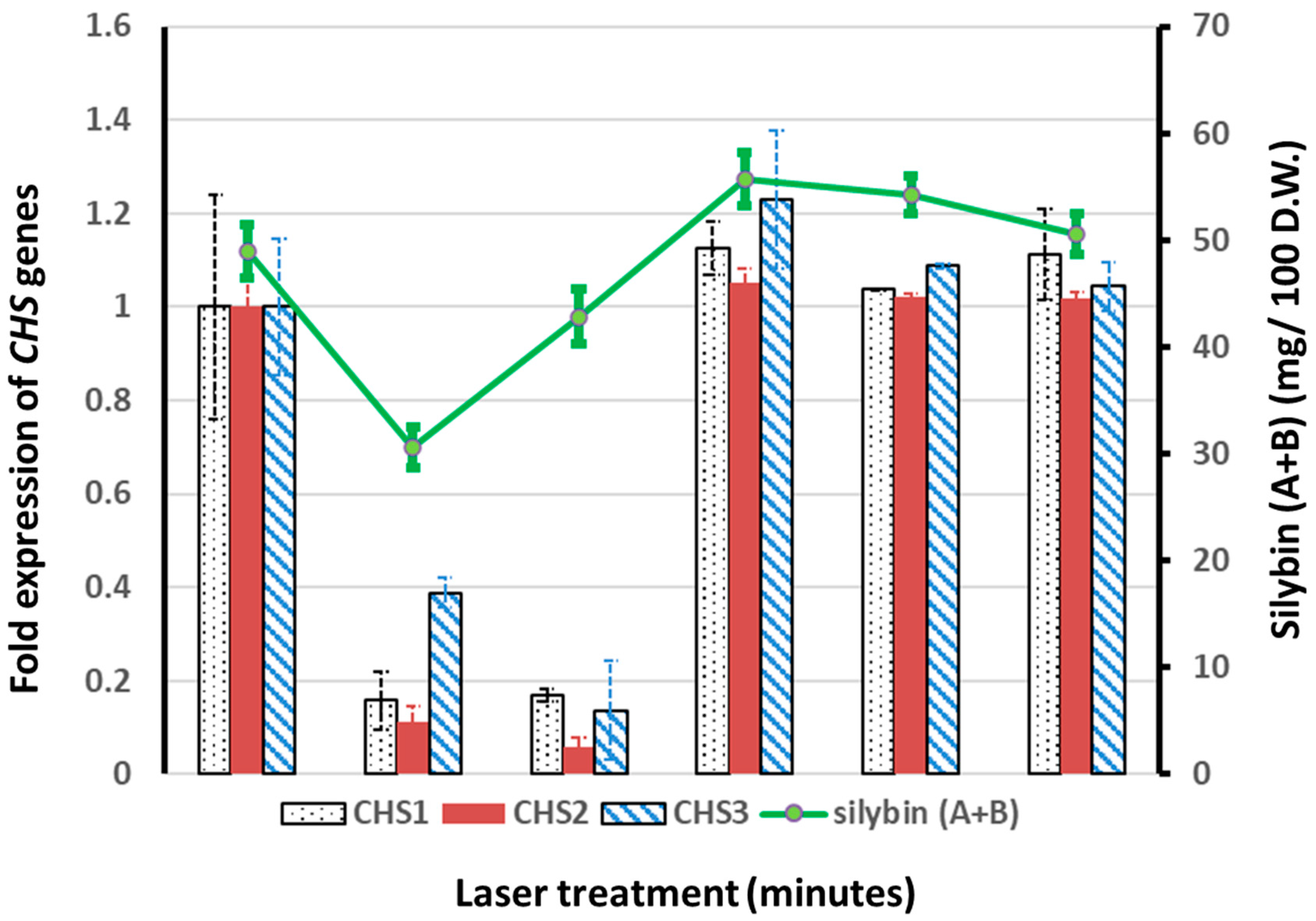 Applsci 13 03546 g001