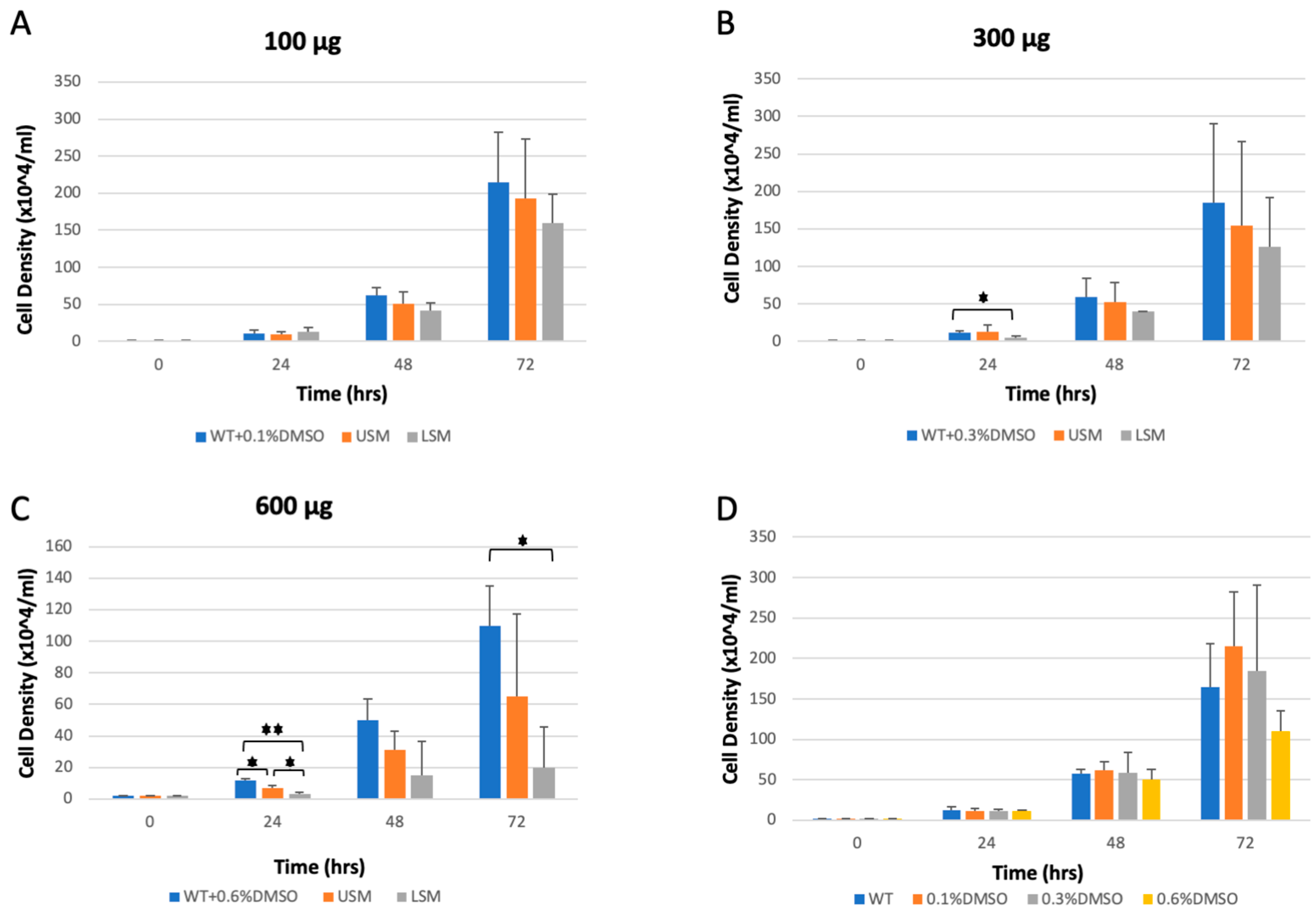 Applsci 13 03546 g002