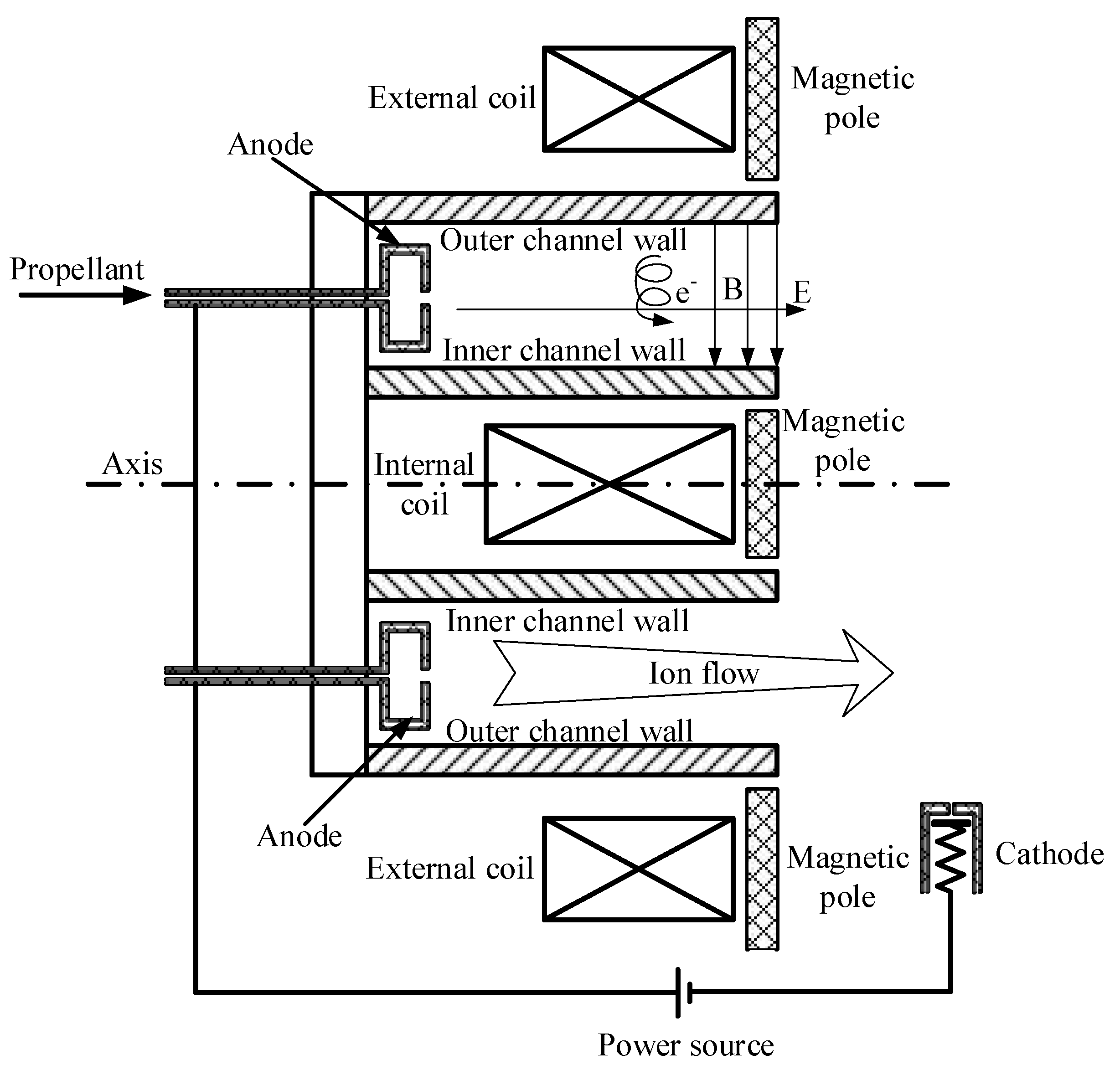 Applsci 13 03547 g001 Applsci 13 03547 g001