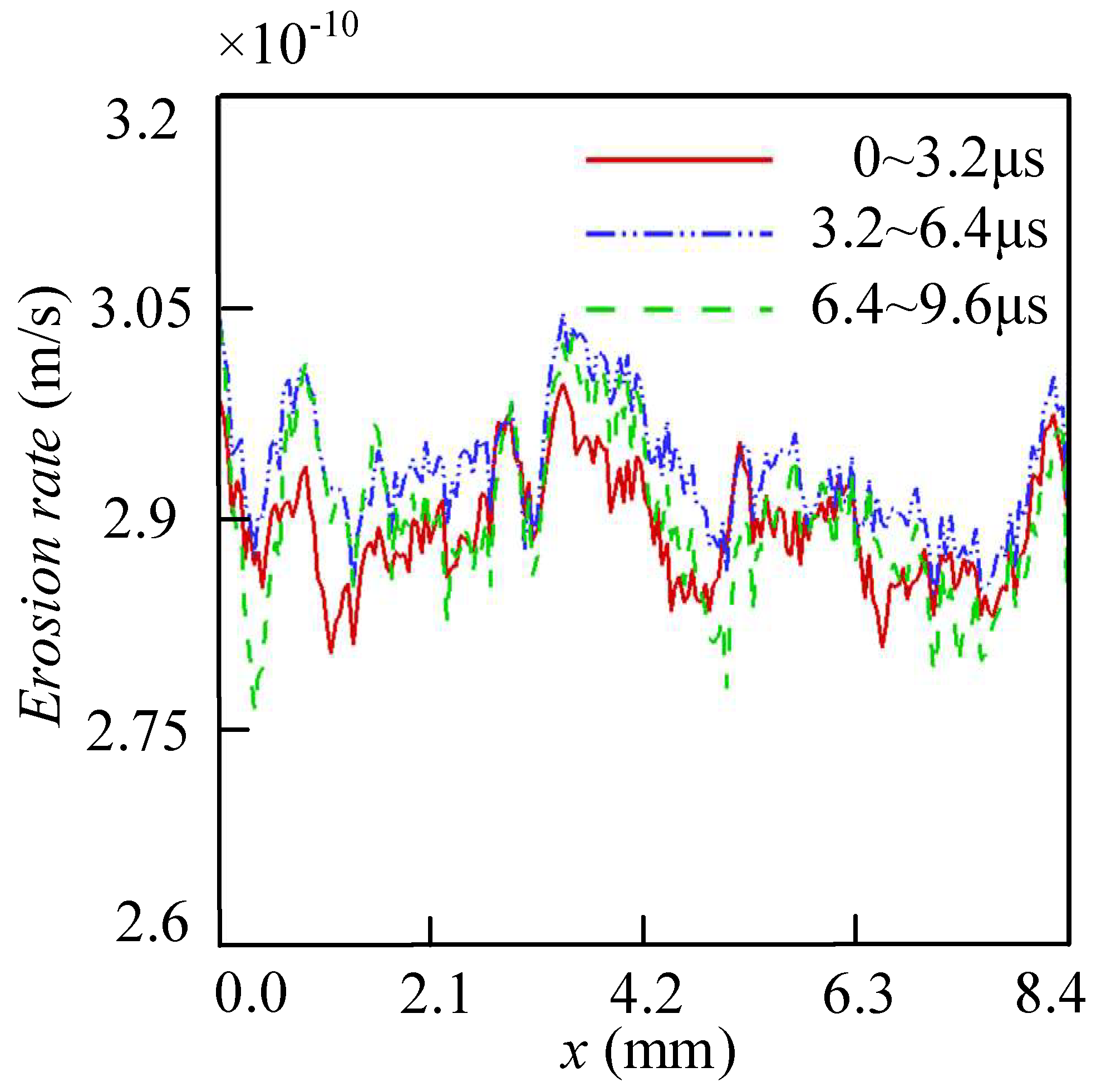Applsci 13 03547 g006 Applsci 13 03547 g006