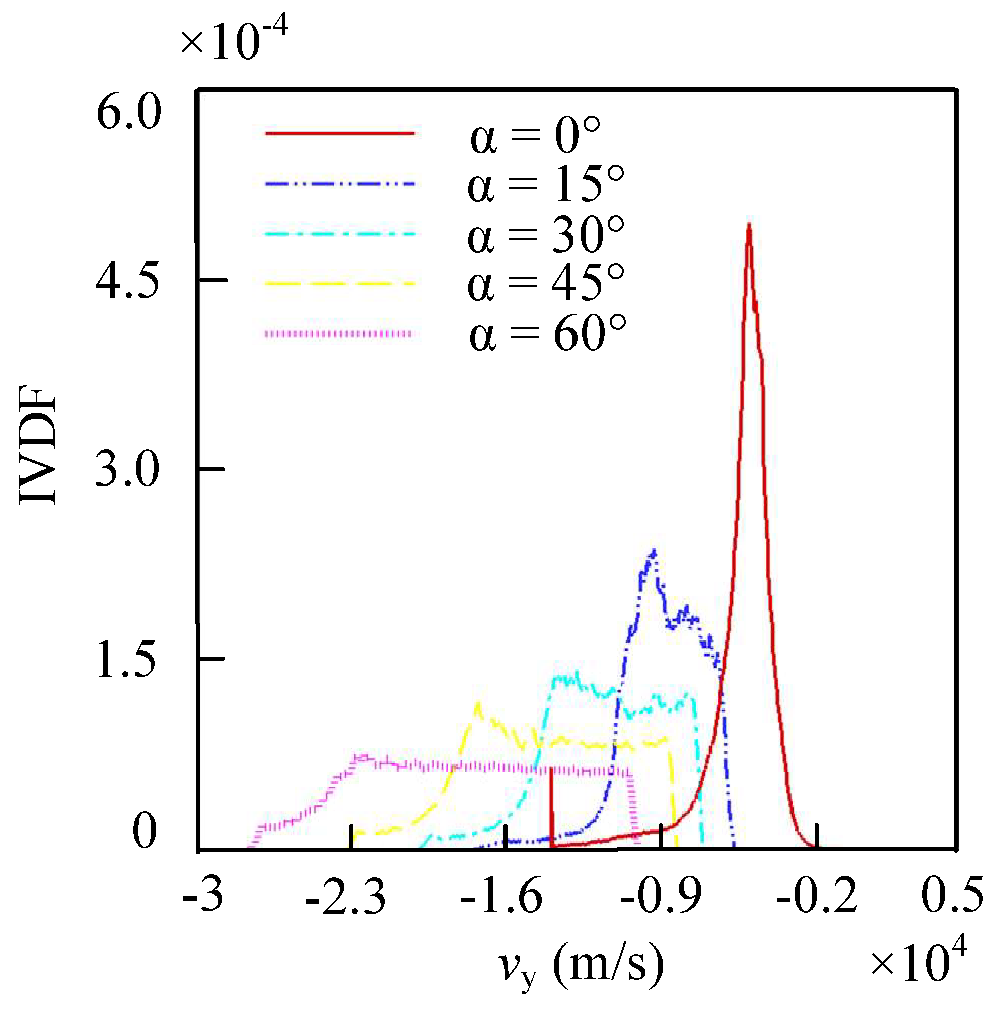 Applsci 13 03547 g009 Applsci 13 03547 g009