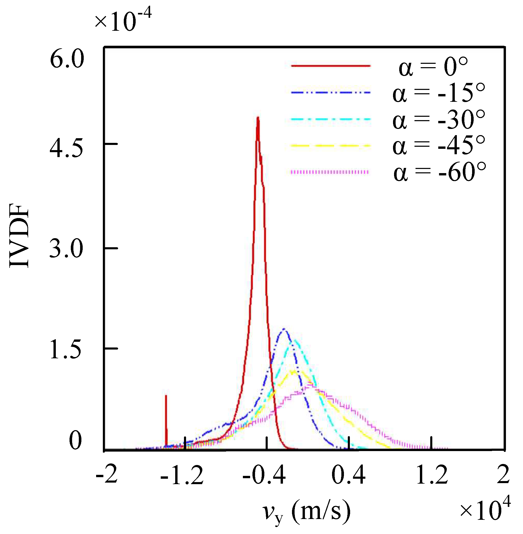 Applsci 13 03547 g013 Applsci 13 03547 g013