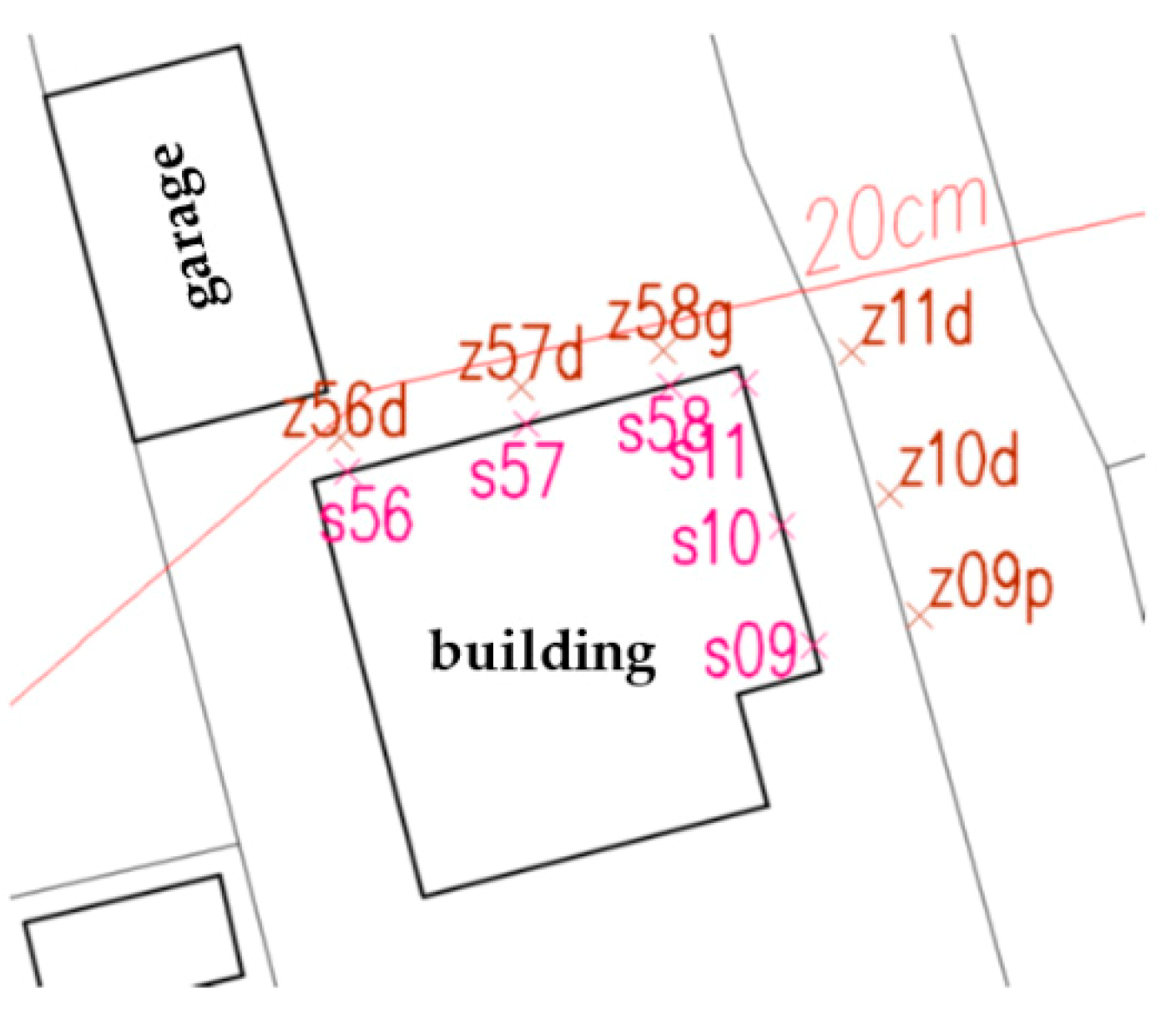 Applsci 13 03549 g003 Applsci 13 03549 g003