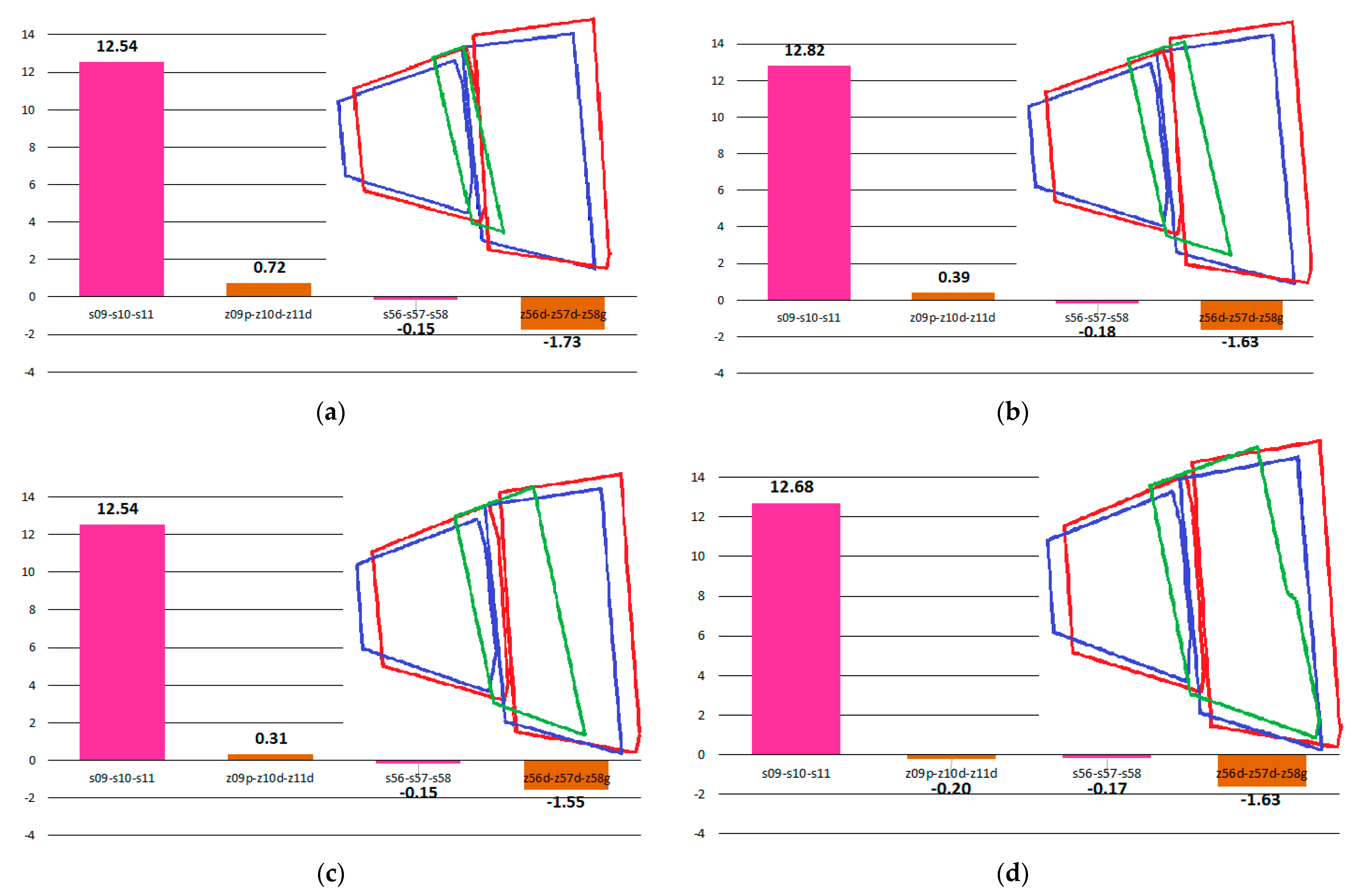 Applsci 13 03549 g009 Applsci 13 03549 g009