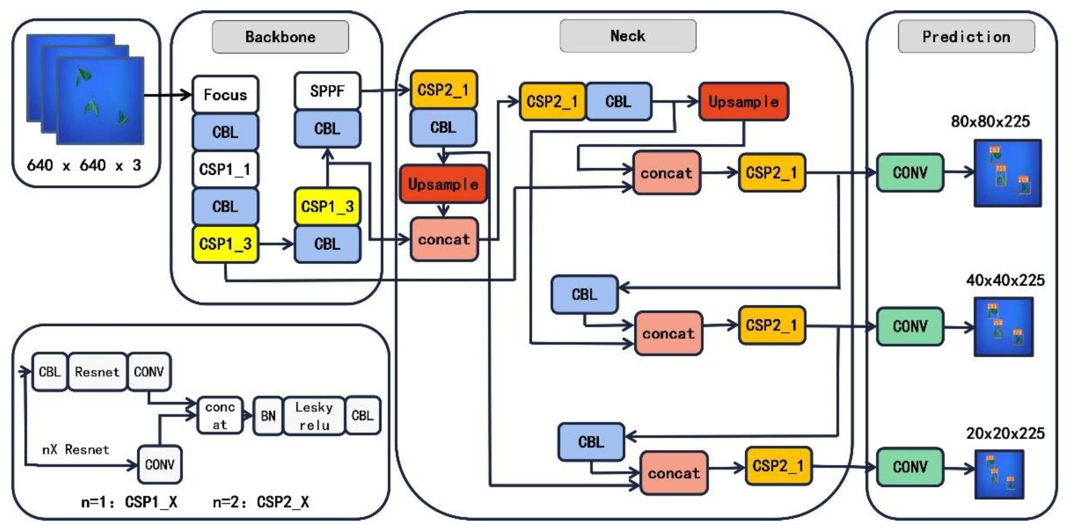 Applsci 13 03551 g004
