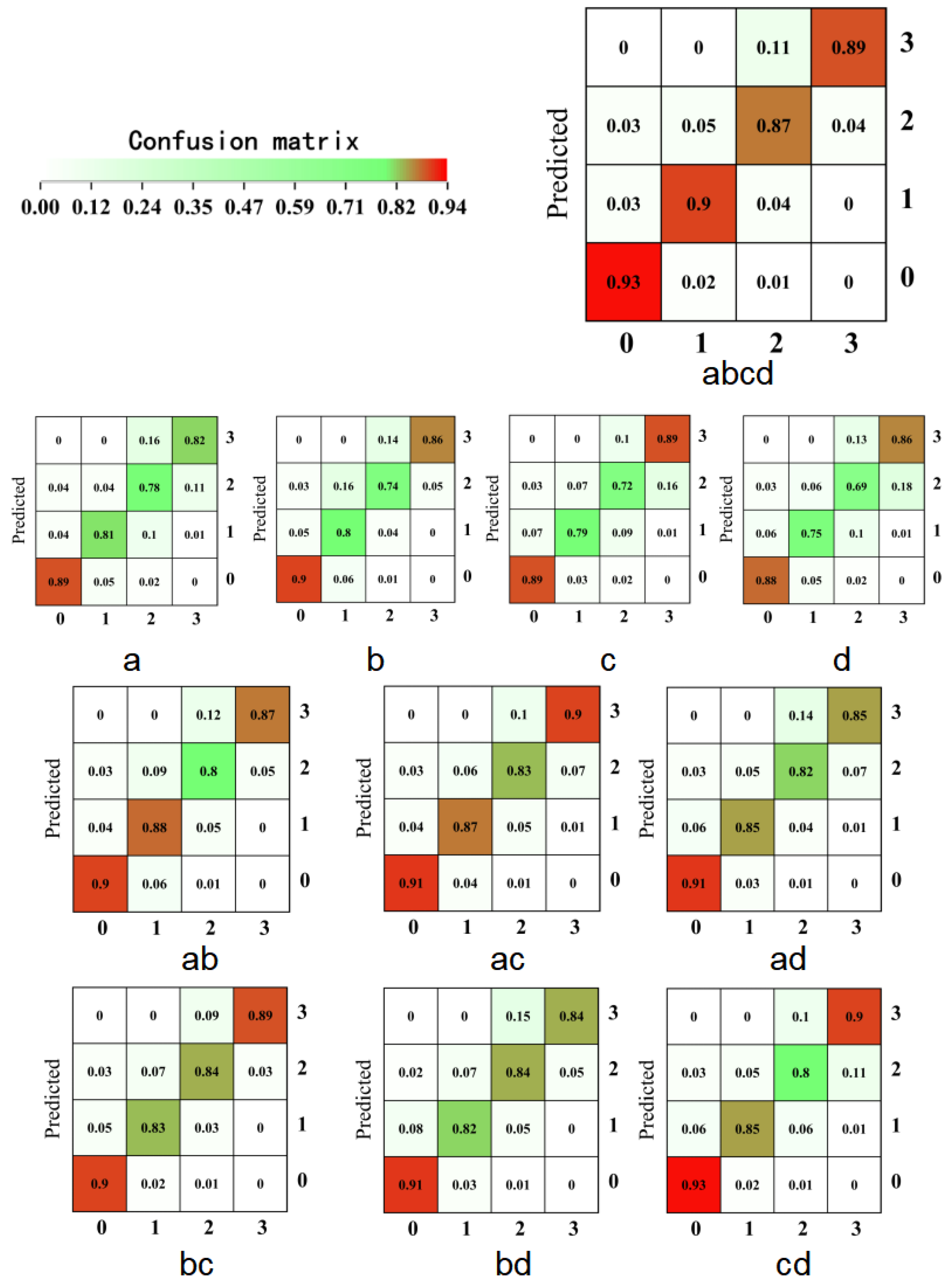 Applsci 13 03551 g009