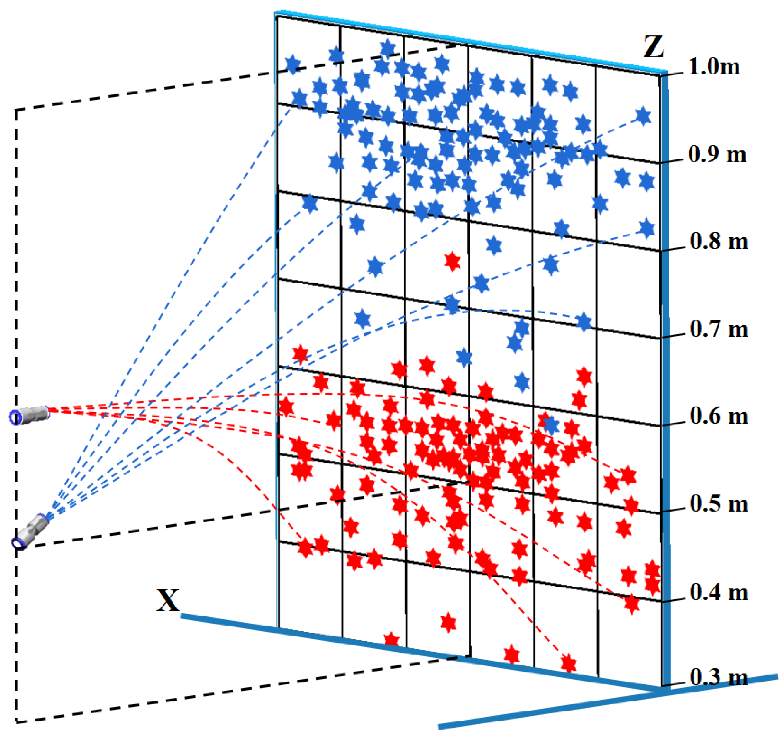 Applsci 13 03551 g011
