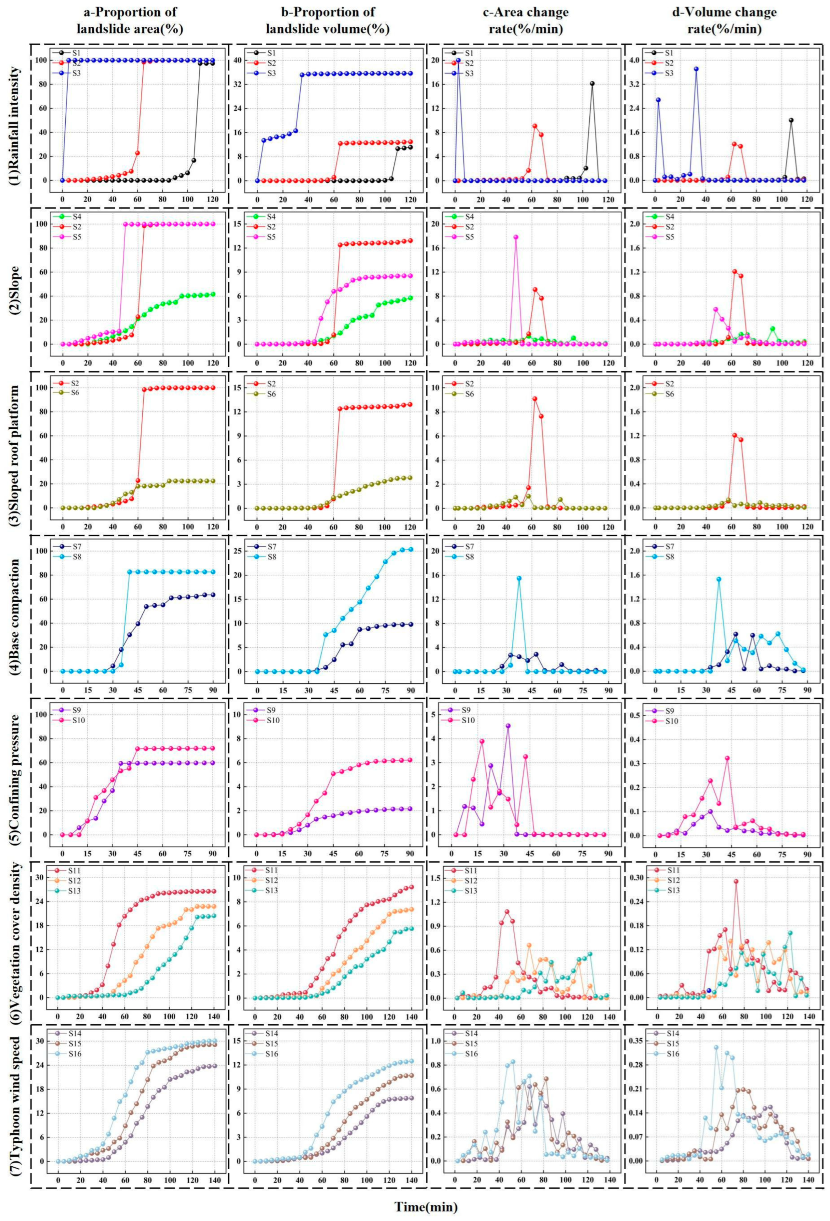 Applsci 13 03555 g004